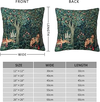 William Morris Fox Hares Blue Green Floral Forest Throw Pillow Cover Soft Decorative Throw Pillowcases Cushion Case for Home Decor Living Room Bed Couch Car 20x20 Inch