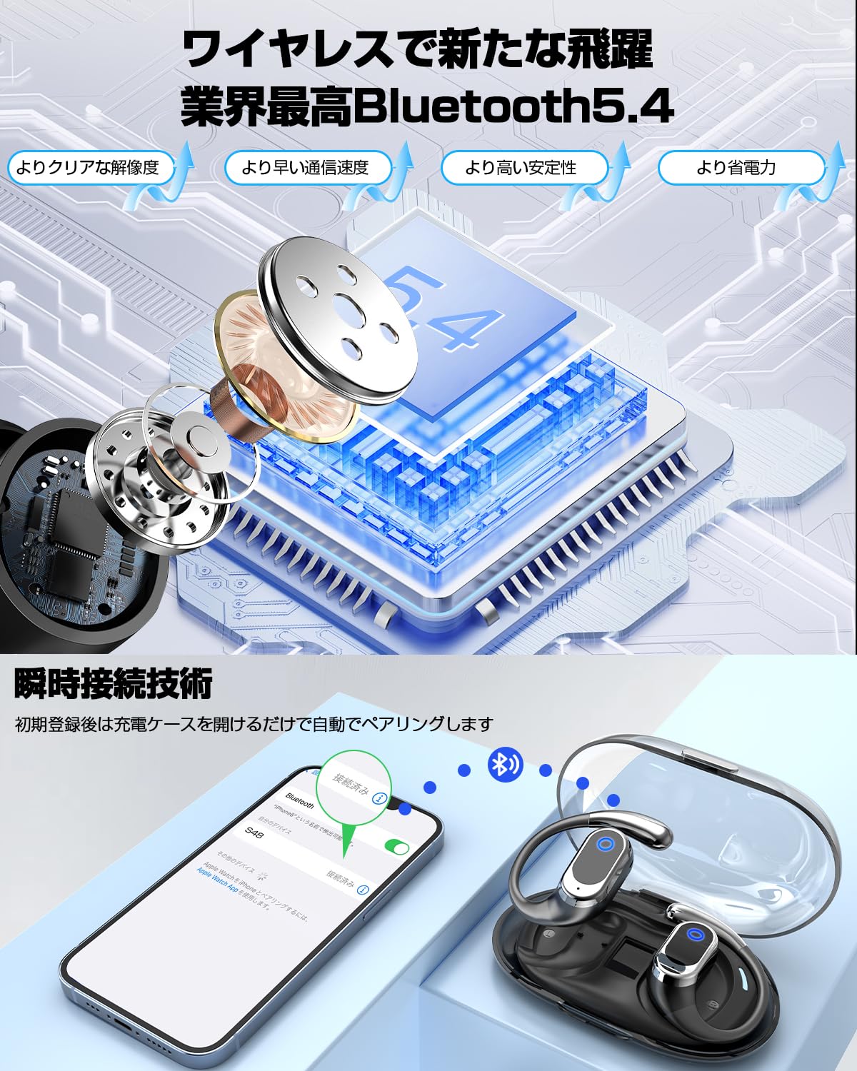 Amazon.co.jp: イヤホン bluetooth ワイヤレスイヤホ【2025オープン