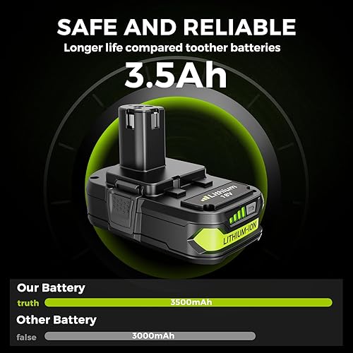 Miniatura 2 de Paquete de 1 repuesto de 18 V y 3500 mAh para batería Ryobi de 18 V, compatible con herramientas eléctricas Ryobi de 18 V.