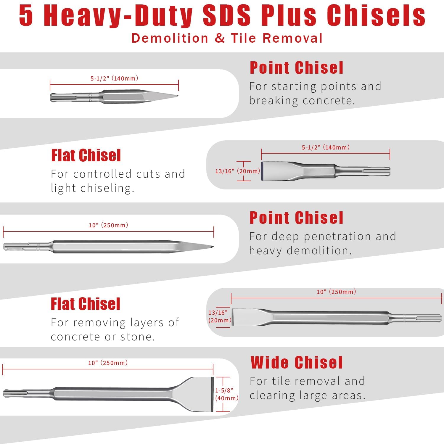 19PCS SDS Plus Flat Tip Drill Bits & Chisels Set for Concrete | Straight Carbide Tip, Heavy Duty Masonry Drill Bit Set, Demolition Chisels Included, Portable Case, For Brick, Stone & Tile