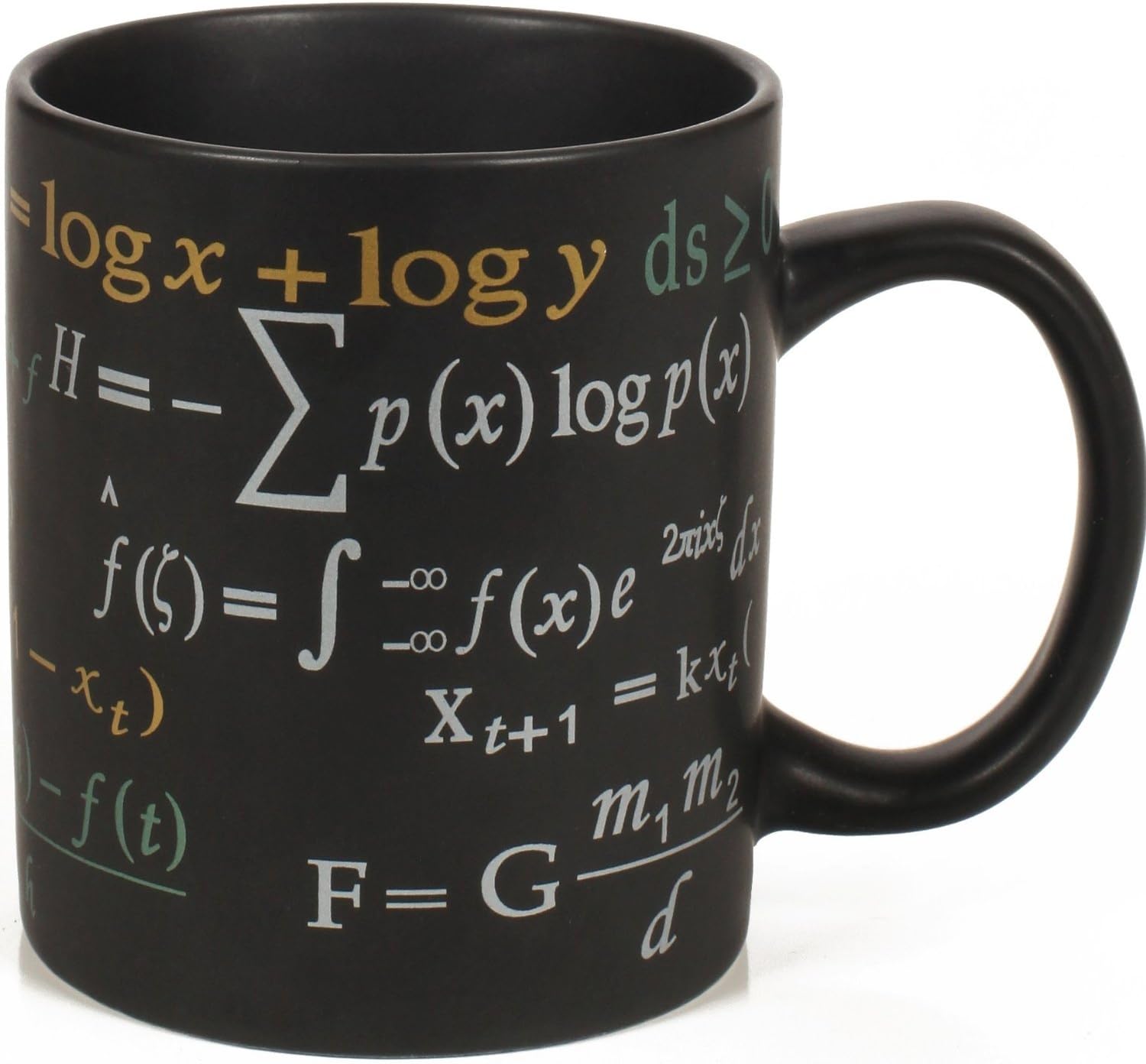 Maths Mug with Famous Mathematical Formula - Teachers or Students Gifts - Black