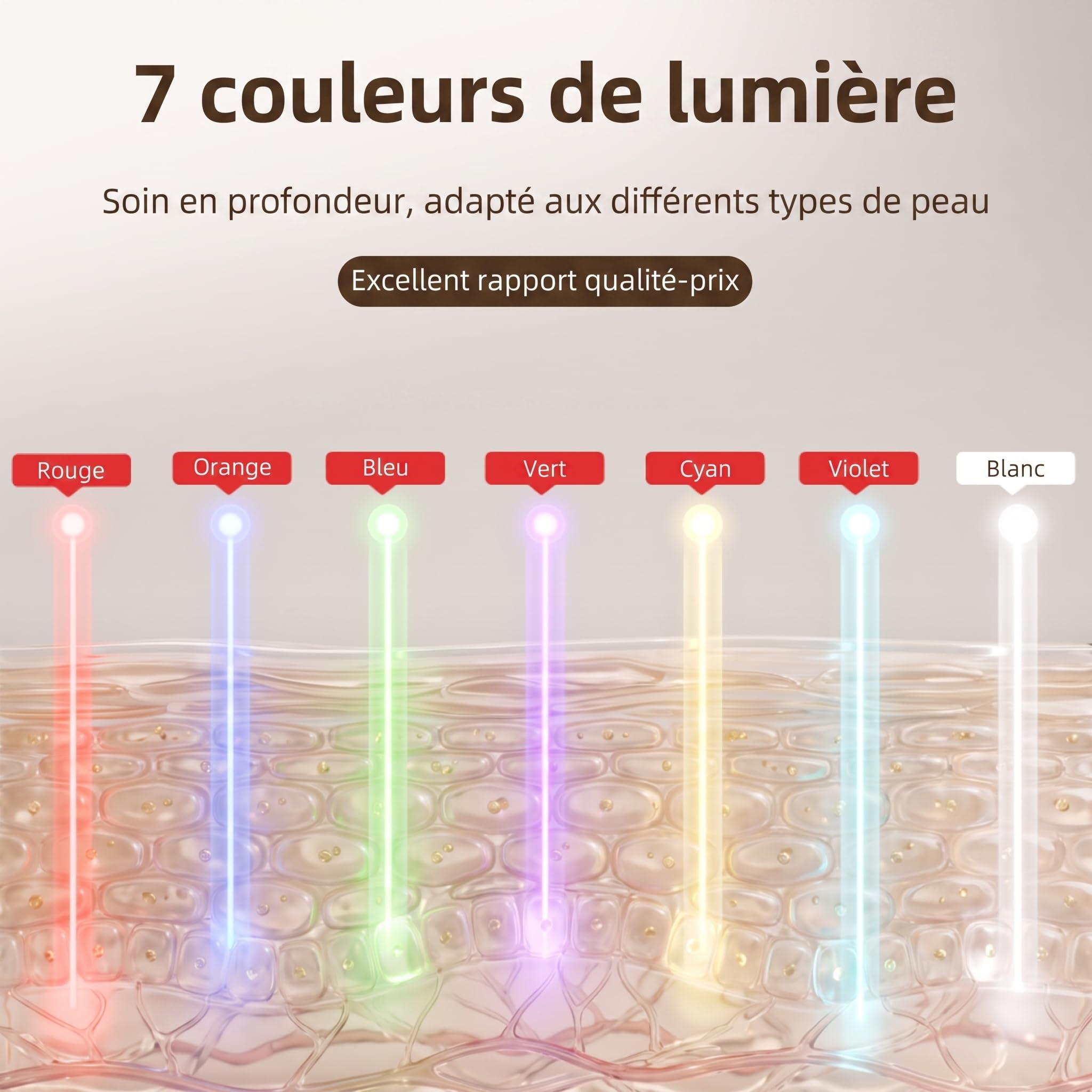 LED Face Mask, Masque Led visage luminothérapie, 7 modes de luminothérapie