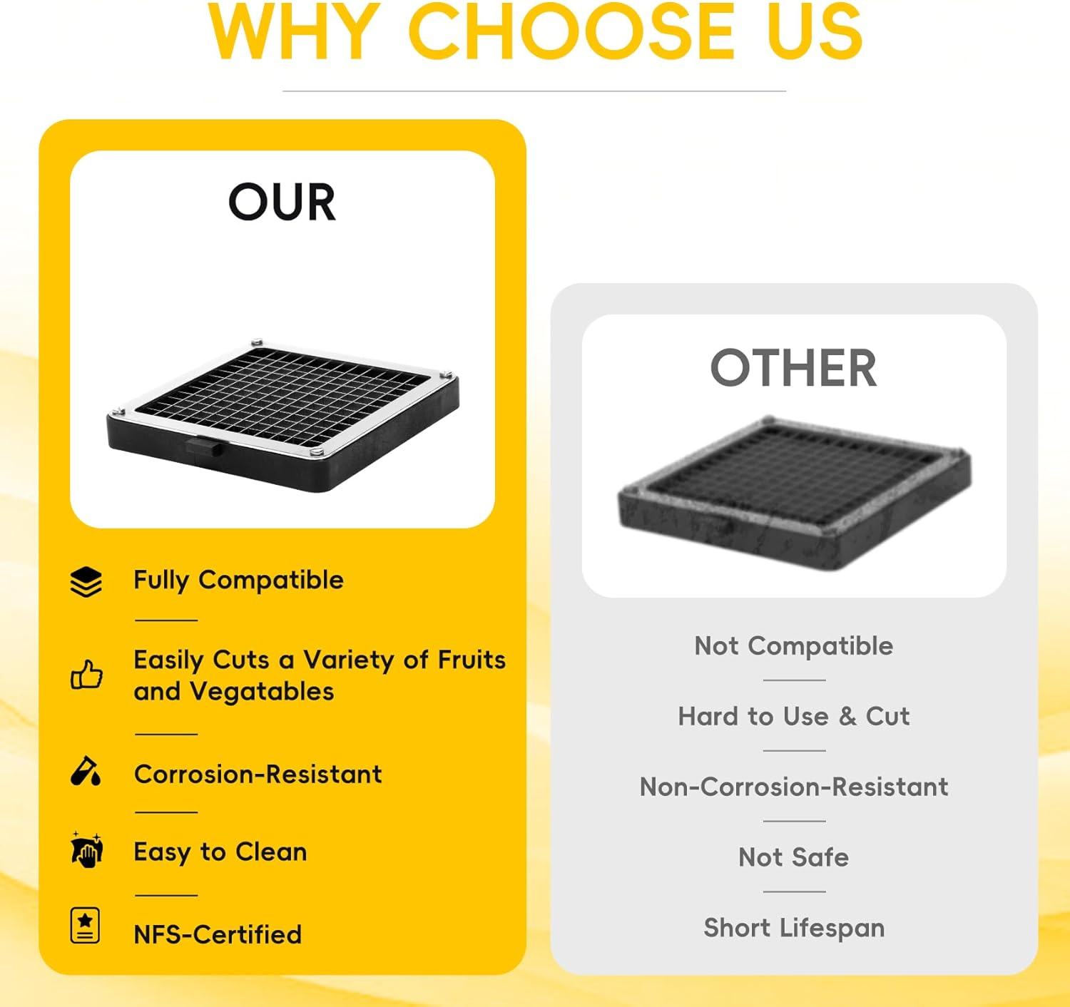 15062 1/4’’ Dice Replacement Blade Assembly, Direct Blade Assembly Replacement for 15000 1/4’’ Dice Manual Dicer, NFS-Certified 1/4’’ Blade Assembly Easily Cuts a Variety of Fruits and Vegetables