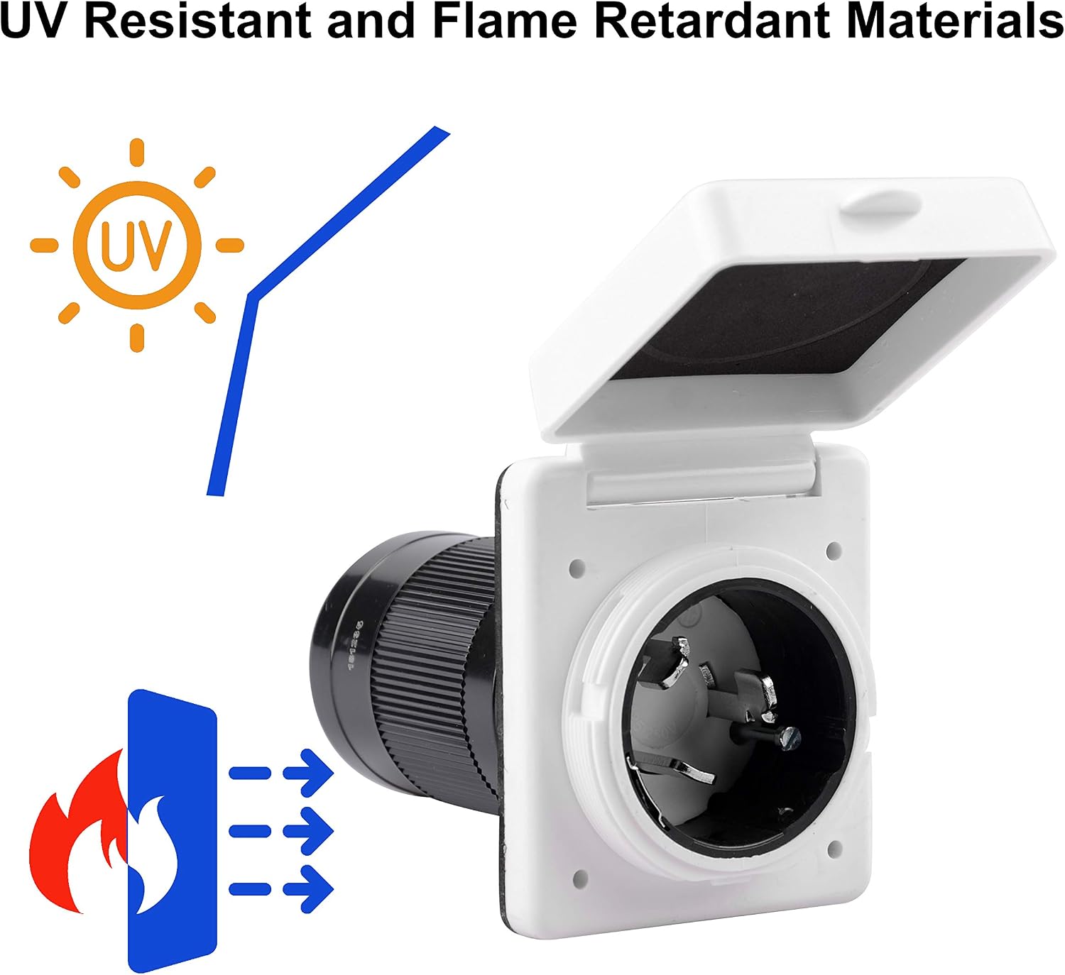 RVGUARD 50 Amp 125/250V Marine Power Inlet Male Inlet Power Socket for Trailer, Boat, RV Power Inlet, White