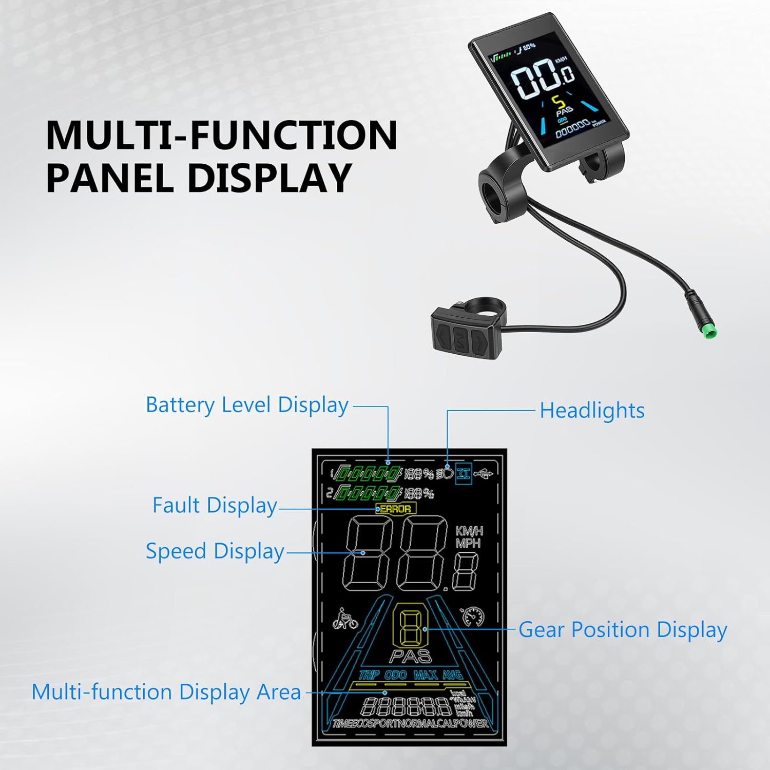 Electric Bike LCD Display, Smart Electric Bike Display Meter, Waterproofing 5 Core Connector Speedometer, Electronic Control Panel for Cycling