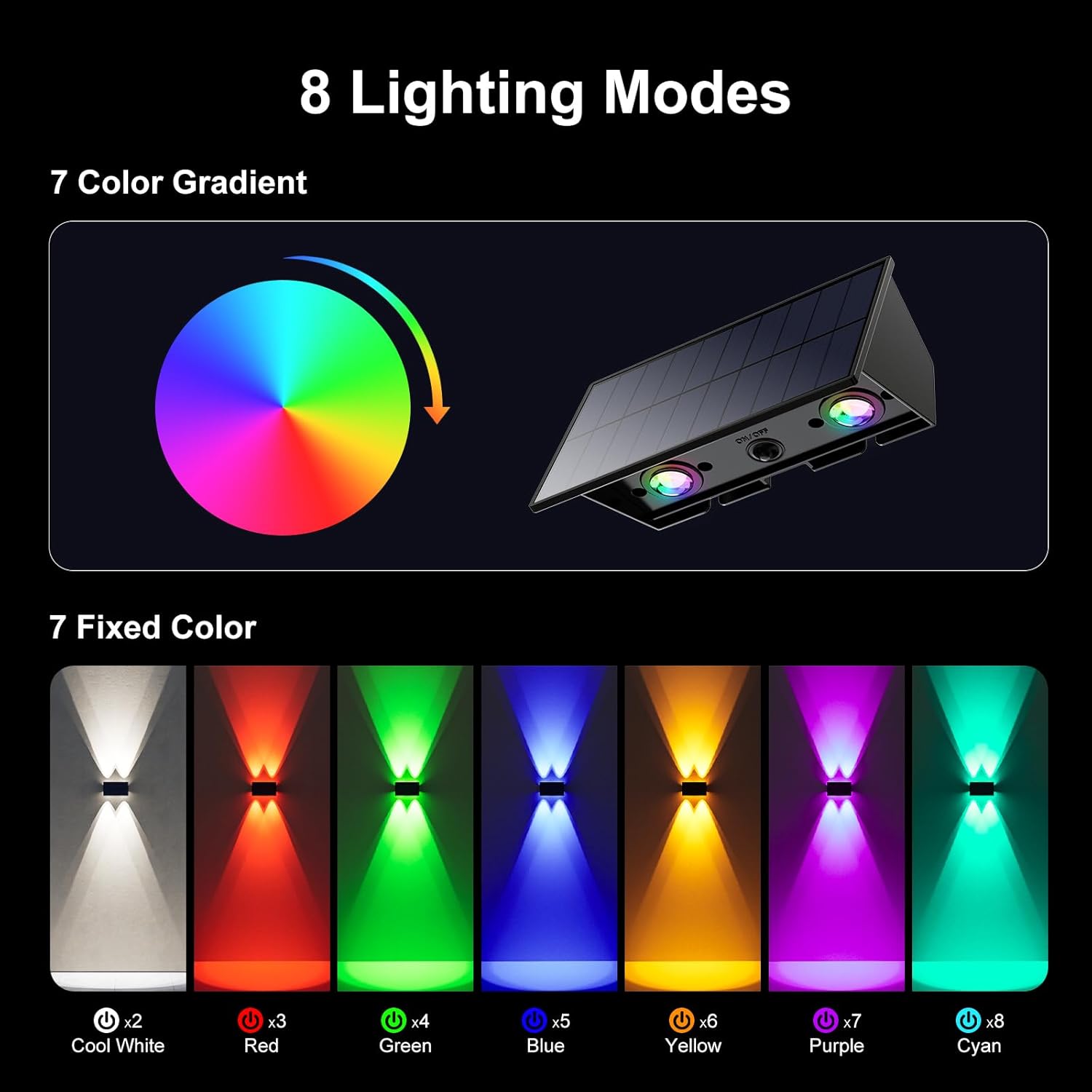 16 Pack Color Changing Solar Up and Down Fence Lights Outdoor Wall Mount Decorative LED Waterproof Decor Lamps for Outside Deck, Patio, Porch, Backyard, Garden, Multi Modes for Customized Ambiance