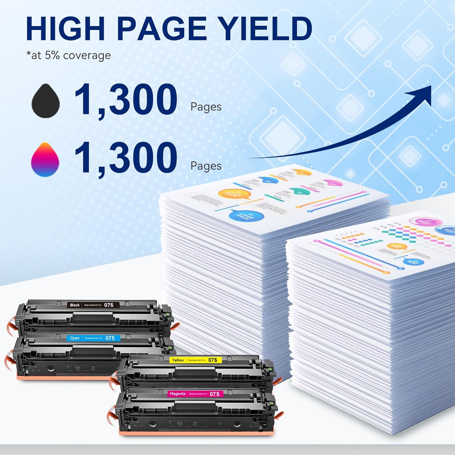 TEINO 075 Toner Cartridge Set Compatible Replacement for Canon 075 075H Toner Cartridge Works for Canon Color ImageCLASS MF665Cdw MF662Cdw MF663Cdw LBP646Cdw LBP647Cdw LBP640 MF660 Printer Ink 4 Pack