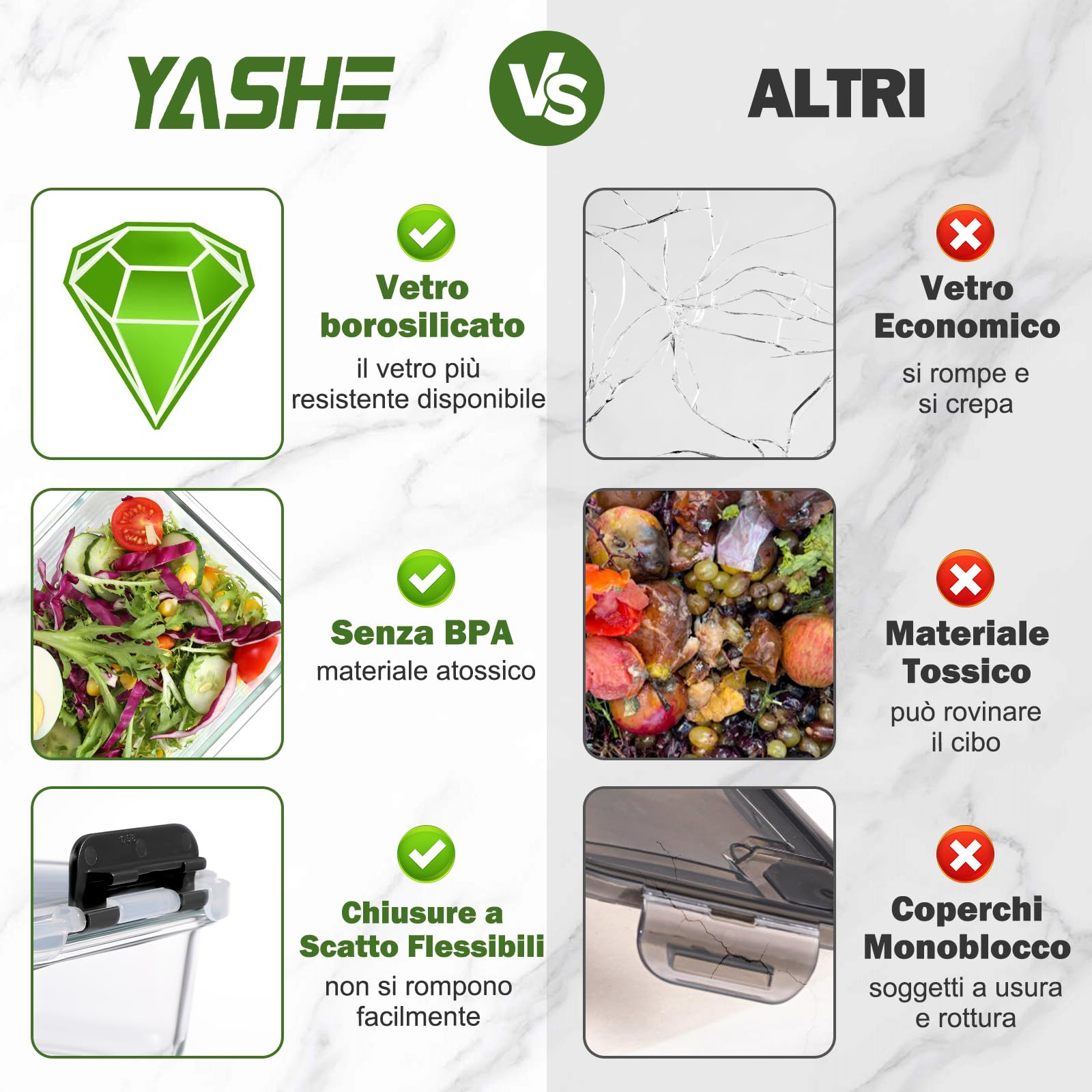 YASHE Set 12 Contenitori Vetro per Alimenti con Coperchi Ermetici, Senza BPA, Adatti a Microonde, Forno, Frigo e Congelatore, per Meal Prep, Nero
