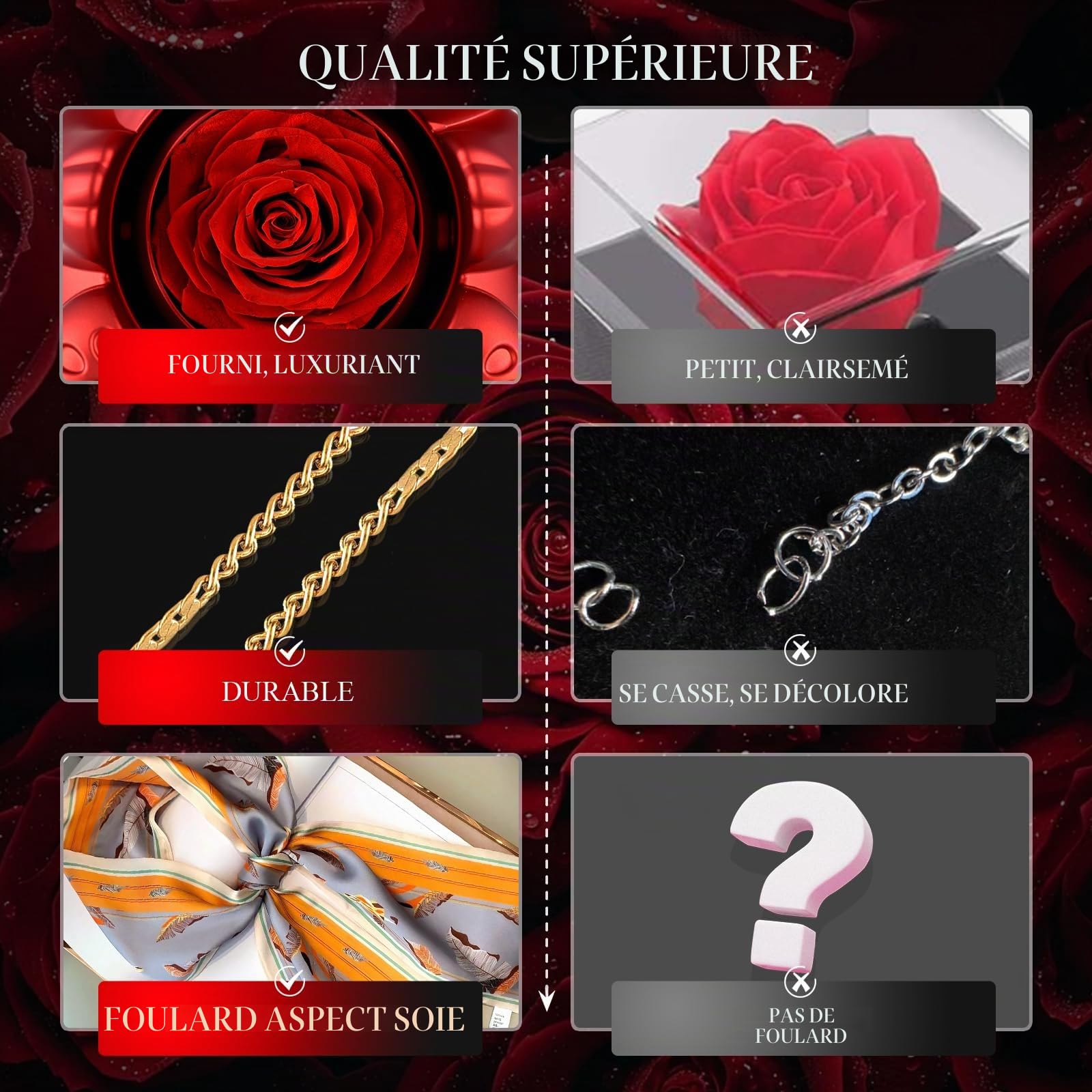 GOICC Rose Eternelle Ours Fête des Mères Idee Cadeau Original avec Collier pour Maman Femmes Rose Préservée Vraie Fleur avec Écharpes pour Petite Amie Épouse pour Saint Valentin Anniversaire Noël