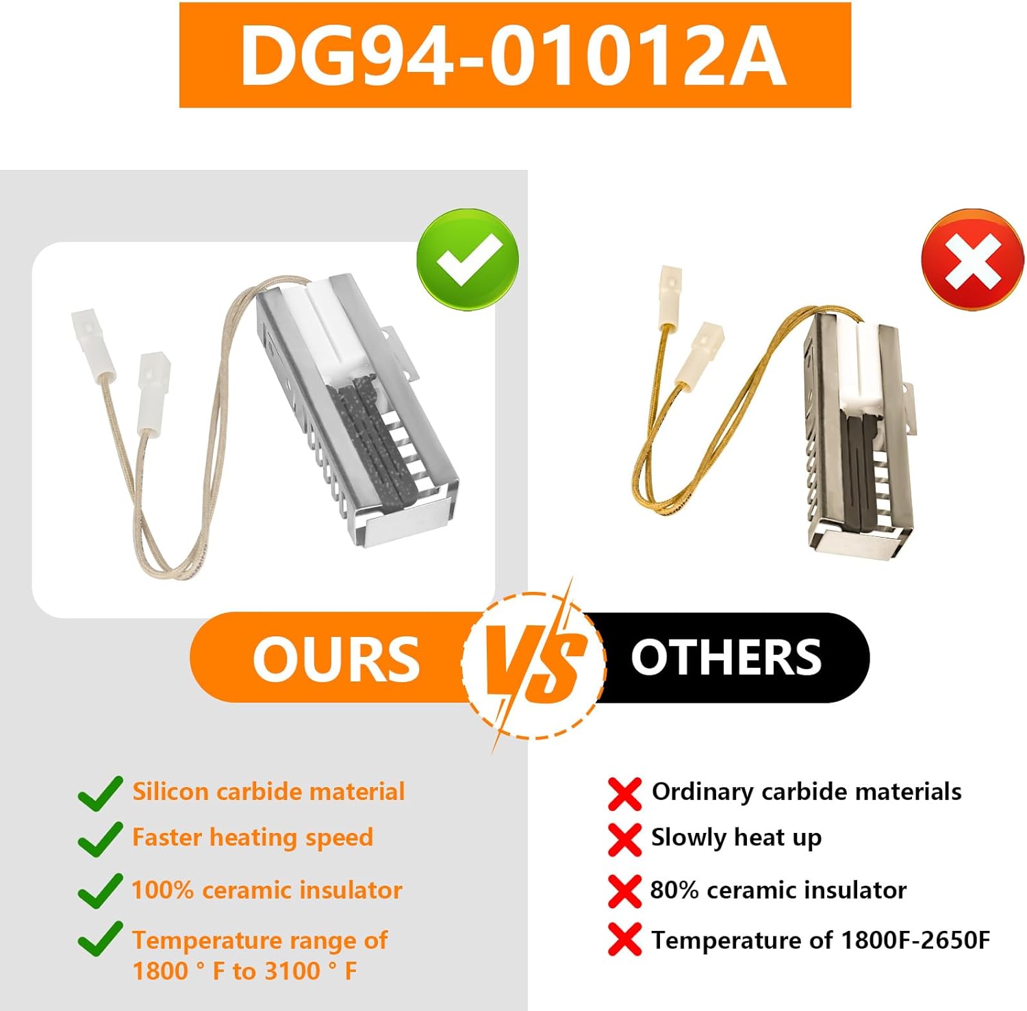 Oven Range Igniter Compatible with Samsung NX58M9420SS/AA Samsung NX58K3310SS/AA Samsung NX58K9852SG/AA Samsung NX58M6850SG/AA Ranges L