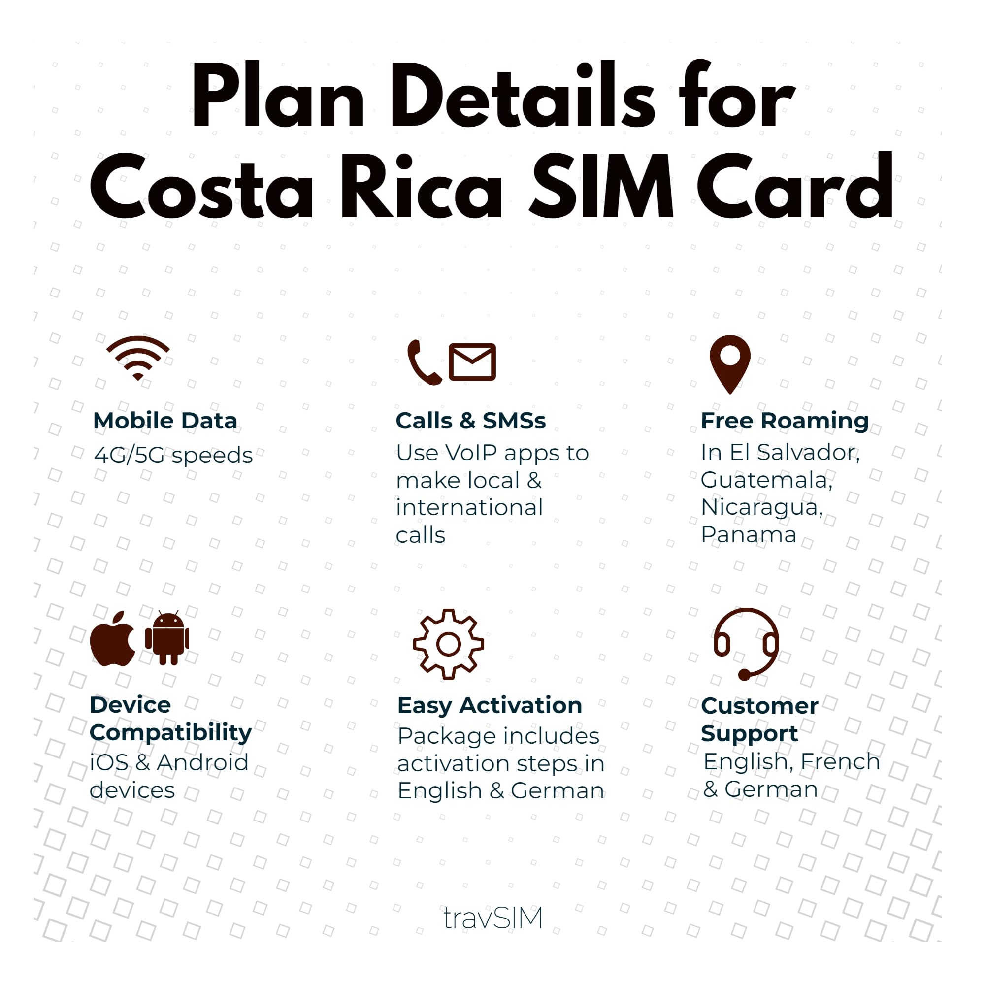 Tarjeta SIM Sudáfrica travSIM | Cobertura Nacional Johannesburgo, Durban + | La Tarjeta SIM Sudáfrica Tiene 10 GB, válidos 14 días | Utilice Google, Facebook, Whatsapp y más, sin Cargos adicionales