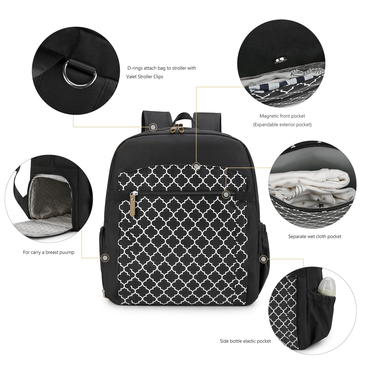 Mochila extractora de leche para Spectra S1, S2 Medela para madres trabajadoras, mochila para pañales con funda para laptop