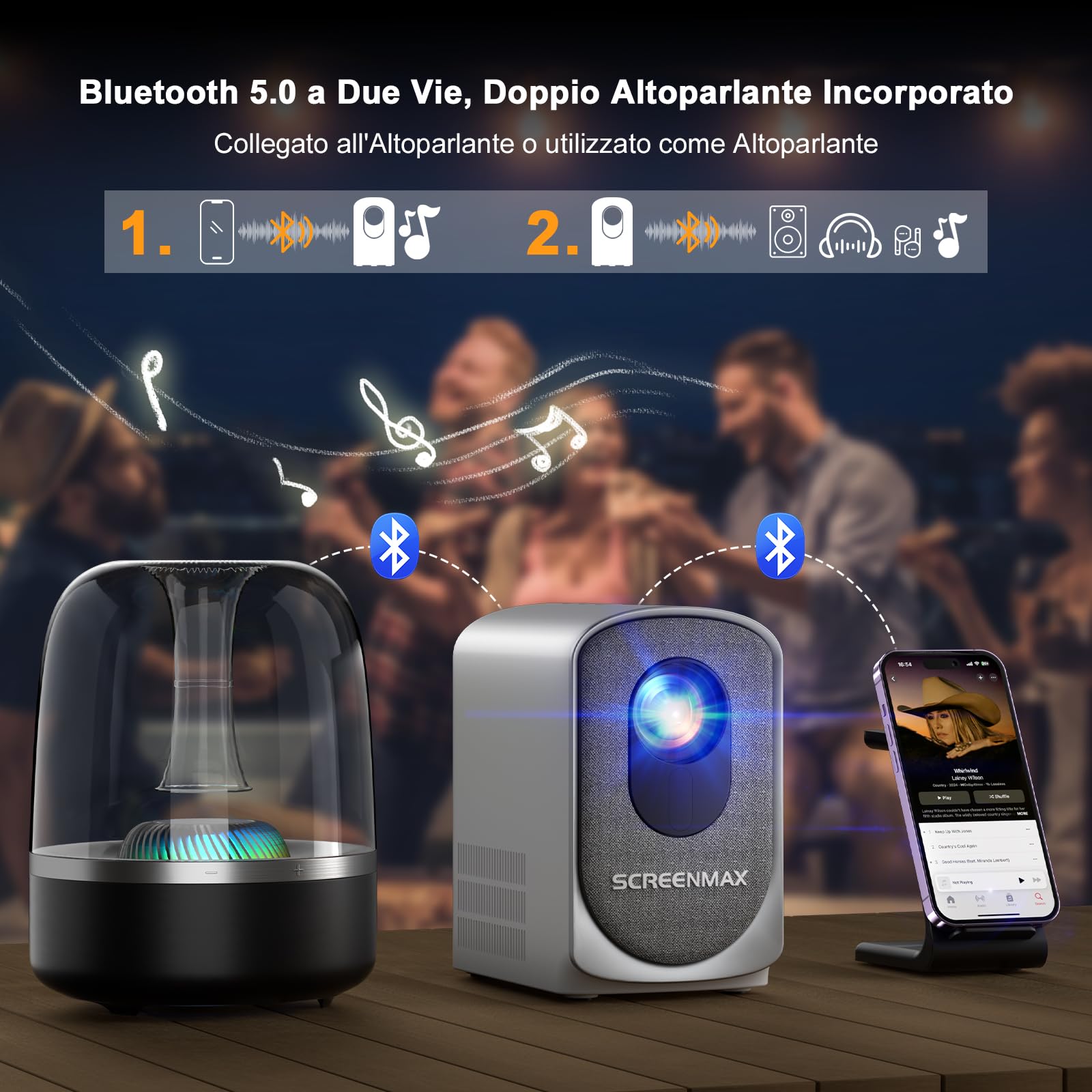 Mini Proiettore SCREENMAX C7 WiFi 6 Bi-Bluetooth 1080P Supporto Messa a Fuoco Elettronica Correzione trapezoidale 200 pollici Home Cinema Cellulare Proiettore