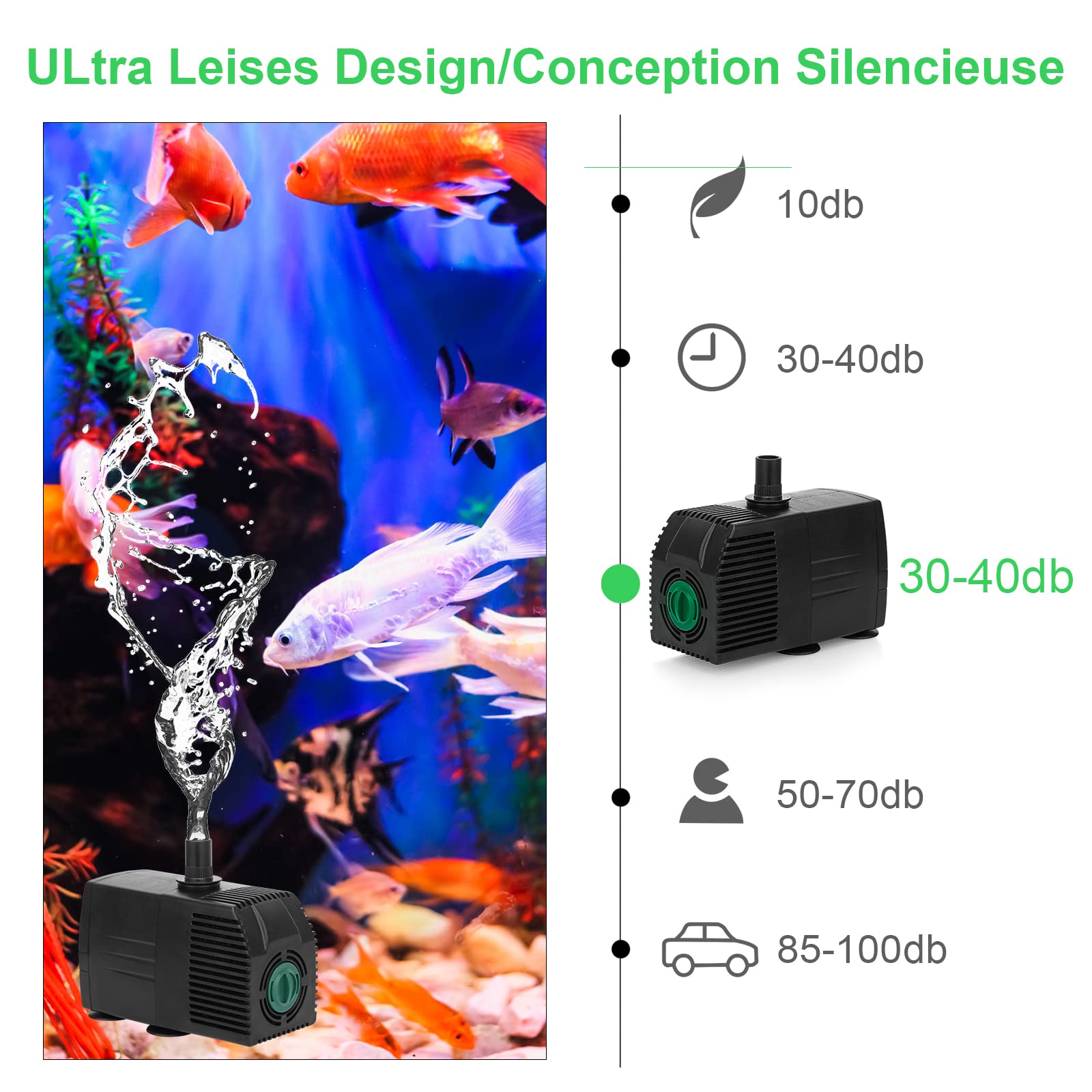 Pompa Sommersa Ankway Per Laghetto E Acquario - 160GPH, 2 Ugelli, Tubo Incluso 1 Metro - Foto 11