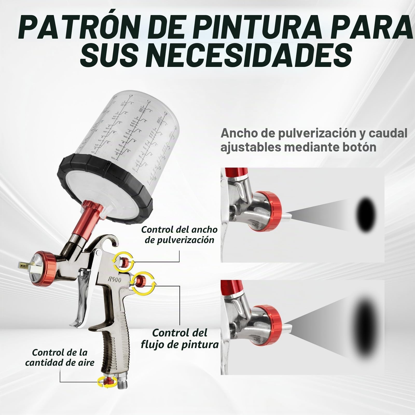 R500 LVLP - Pistola de pulverización de Aire comprimido con boquillas de 1,3/1,7/2,0 mm, 20 oz (650 ml) Juego de 10 Vasos Desechables para Pistola de Pintura para Coches y Casas