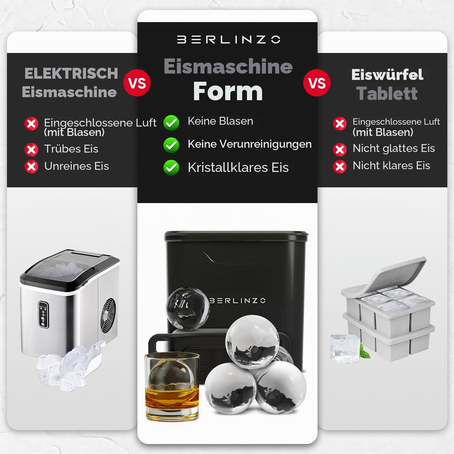 BERLINZO Basic Crystal Clear Ice Maker – 2 Kugeln & 2 Würfel, CIM_Basic_ 2Balls2Cubes