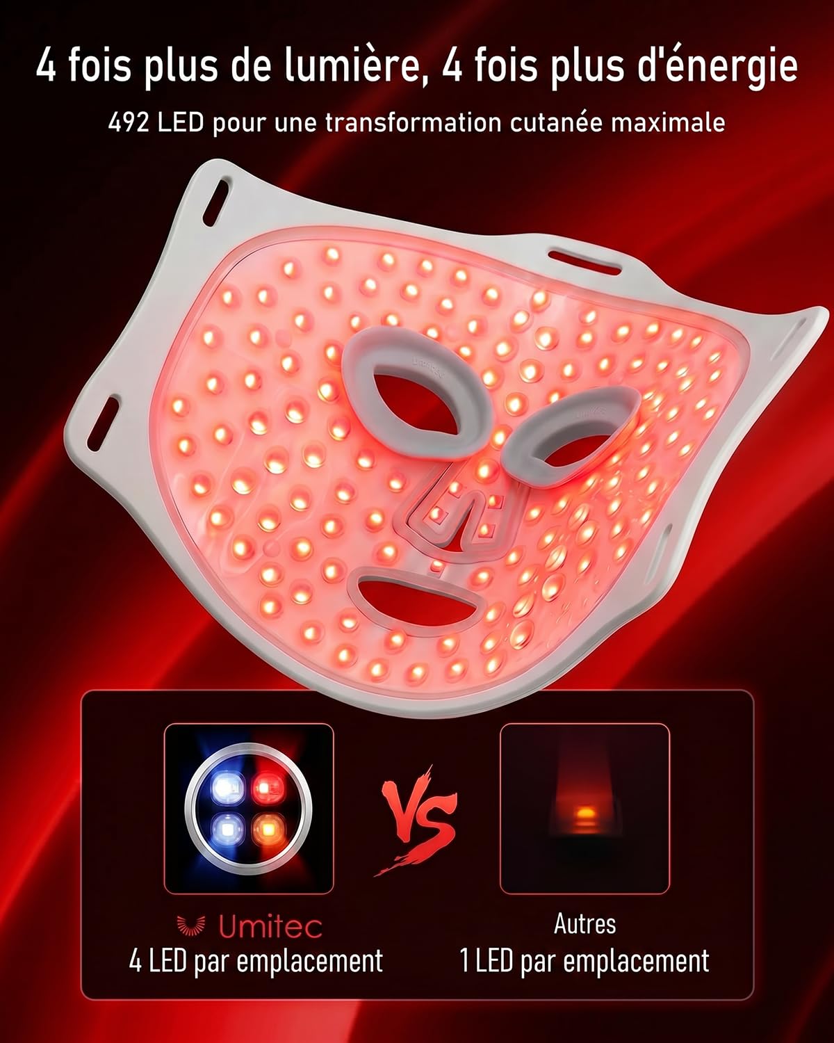 ZoneCraft Masque LED Série 3, Masque LED Visage Luminothérapie, 4 modes, 10 minutes, 4000 mAh, Sac de Rangement, Coussinets pour les Yeux, cadeau pour - (Blanc)