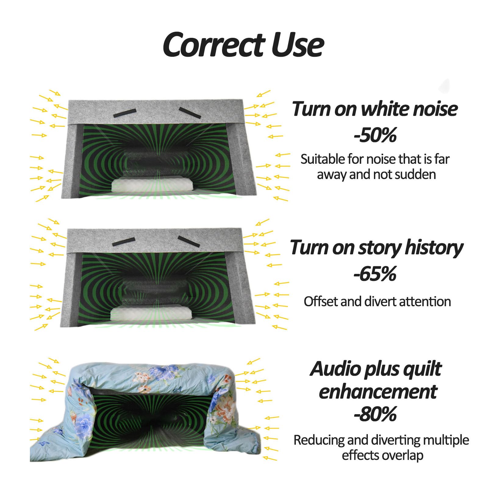 Almohada de cabina para dormir insonorizada, espacio de privacidad plegable, tienda de campaña silenciosa con altavoces dobles integrados para un sueño más profundo