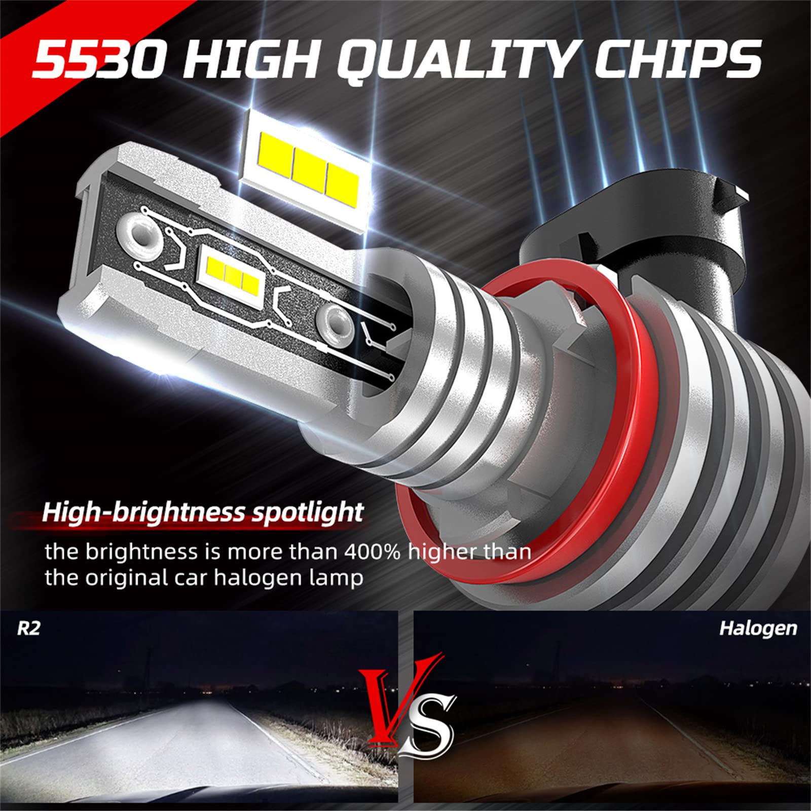 Lot De 2 Ampoules LED, 16 000 Lumens Plus Lumineux, Feux De Croisement LED, 6 500 K, Blanc Lumière du Jour, Remplacement Halogène, Installation Facile.,H1