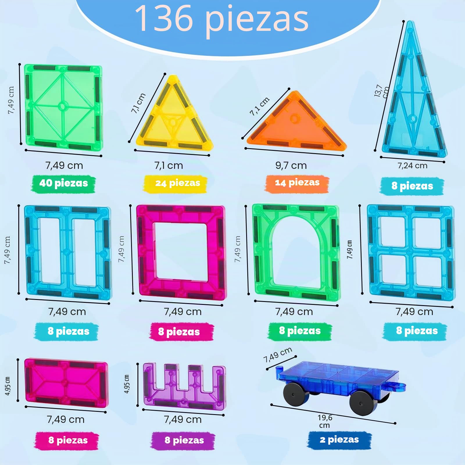 Gemmicc Baldosas Magnéticas, Set Deluxe 136 Piezas para Construcción Magnética, Bloques Magnéticos 3D para Niños y Niñas, Gran Set con 2 Coches