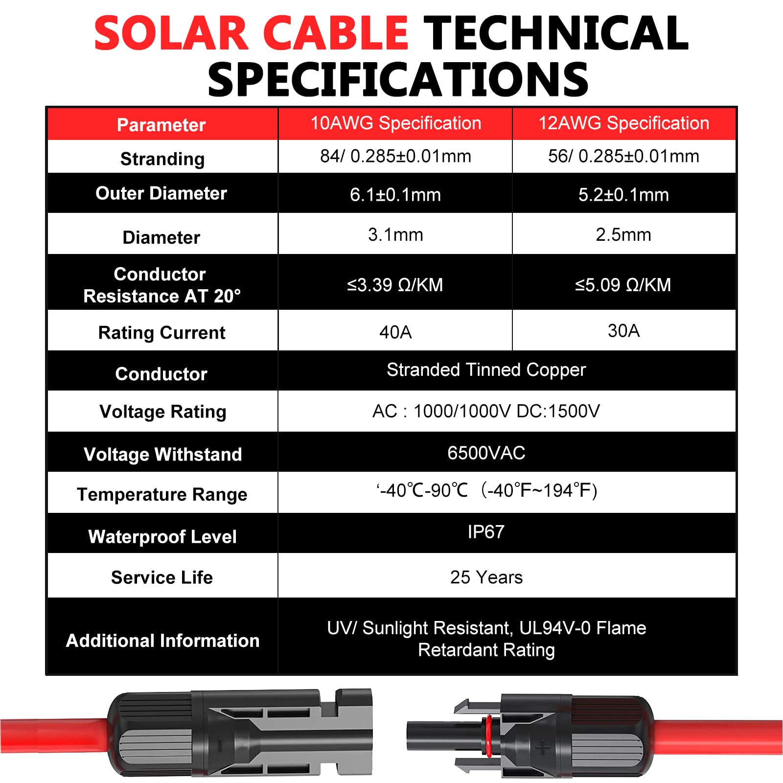 Vansdon Solarmodul-Verlängerungskabel, 6 m, 10 AWG, Solar-Verlängerungskabel-Set mit weiblichen und männlichen, wasserdichten Steckern für Wohnmobil, Photovoltaik-Systeme (6 m)