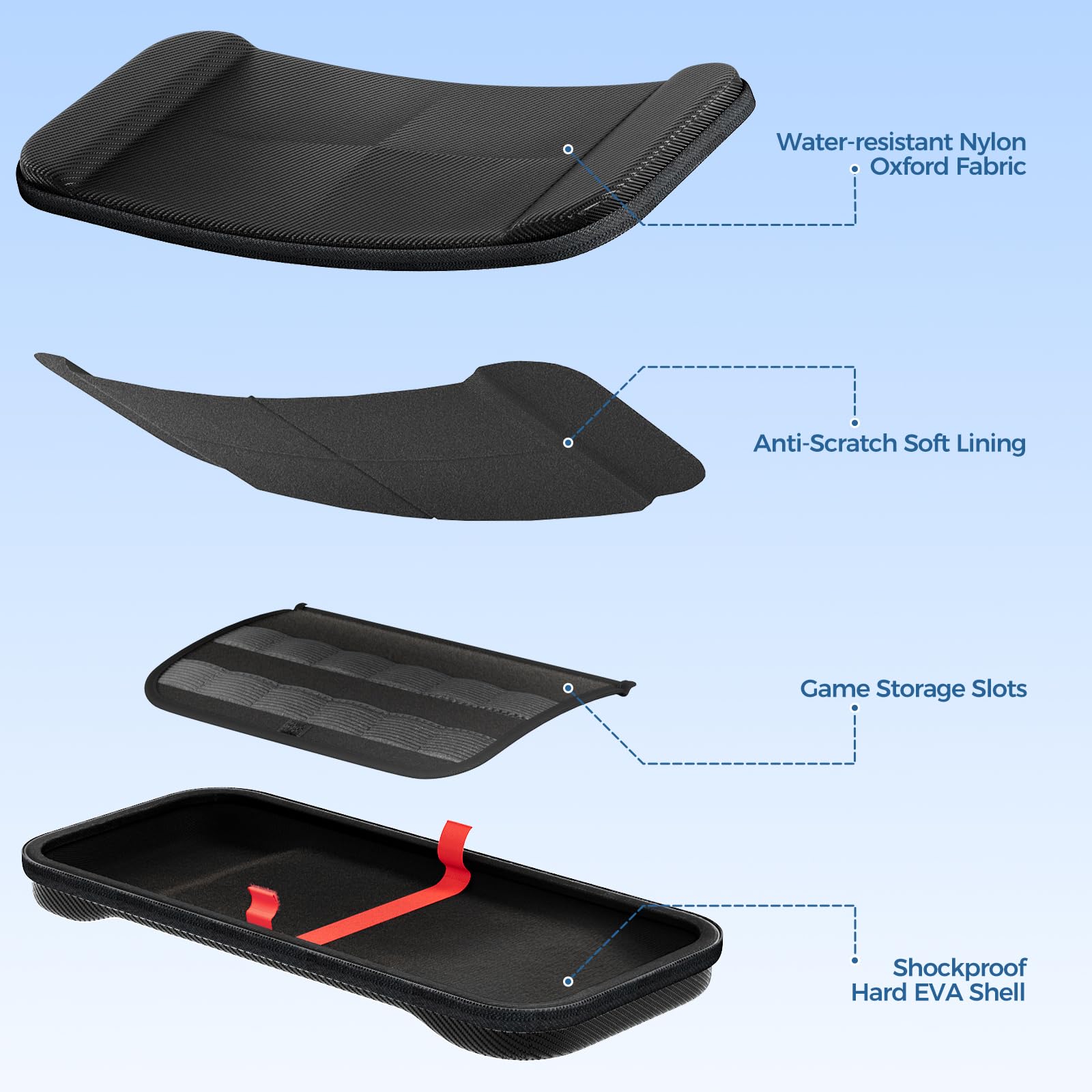 ProCase Funda Protectora Slim para Nintendo Switch 2, con 12 Ranuras para Tarjetas de Juego, Estuche rígido y portátil de Almacenamiento para Consola, Negro