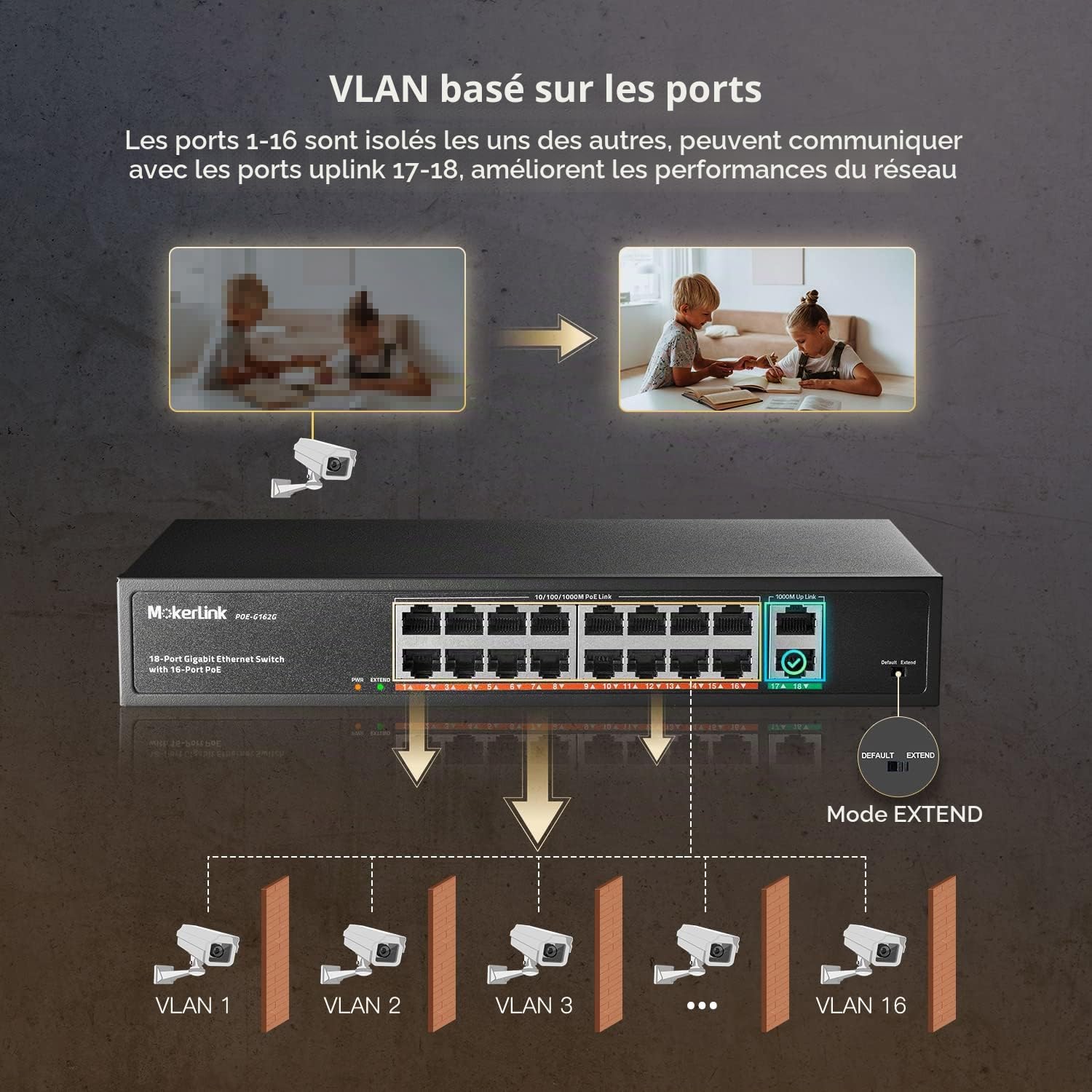 MokerLink 16 Ports PoE Gigabit Switch , 2 Gigabit Uplink, 250W IEEE802.3af/at, Commutateur Ethernet Plug and Play Non Géré Monté en Rack