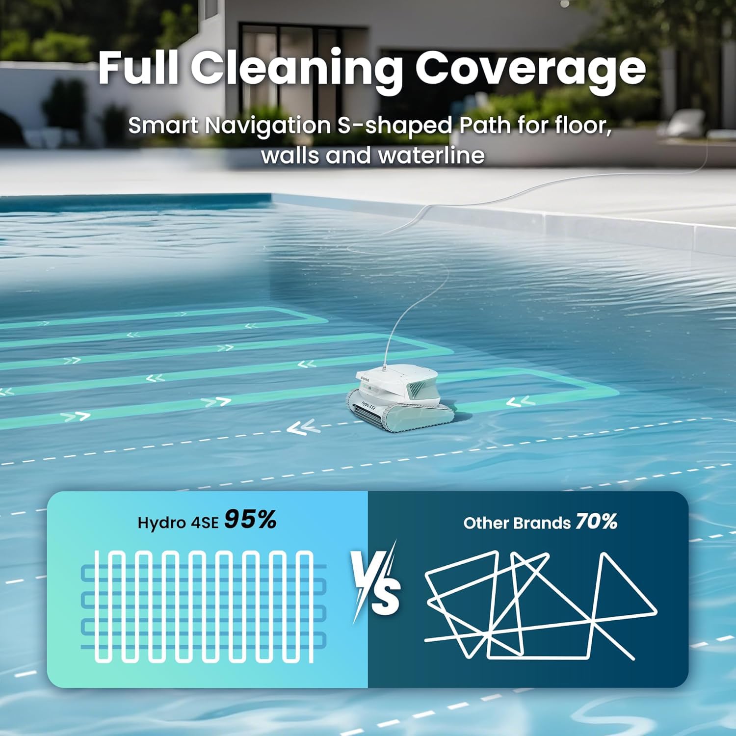 Chasing Hydro 4 SE Aspiradora de piscina para piscinas enterradas | Robot limpiador para piso, pared y línea de flotación | Siempre limpieza, nunca carga | Cable de 40 pies | Cesta de filtro de 4.1 L
