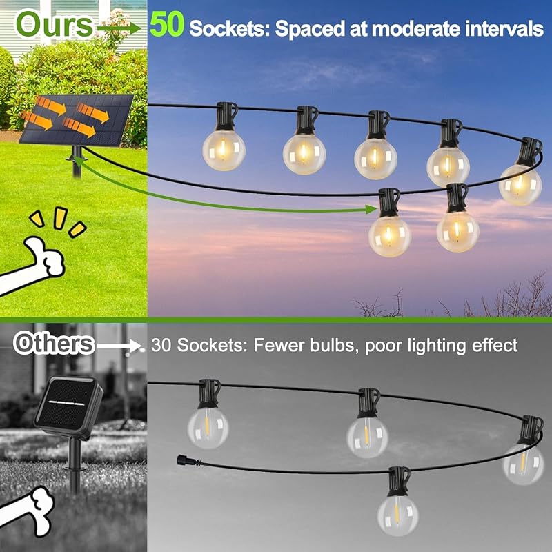 Svater G40 Napelemes Kültéri Fényfüzér 30m - 50 LED Meleg Fehér Retro Izzó, IP65 Vízálló, 4 Üzemmód, Automata Be/Ki Funkcióval Kerthez, Tera