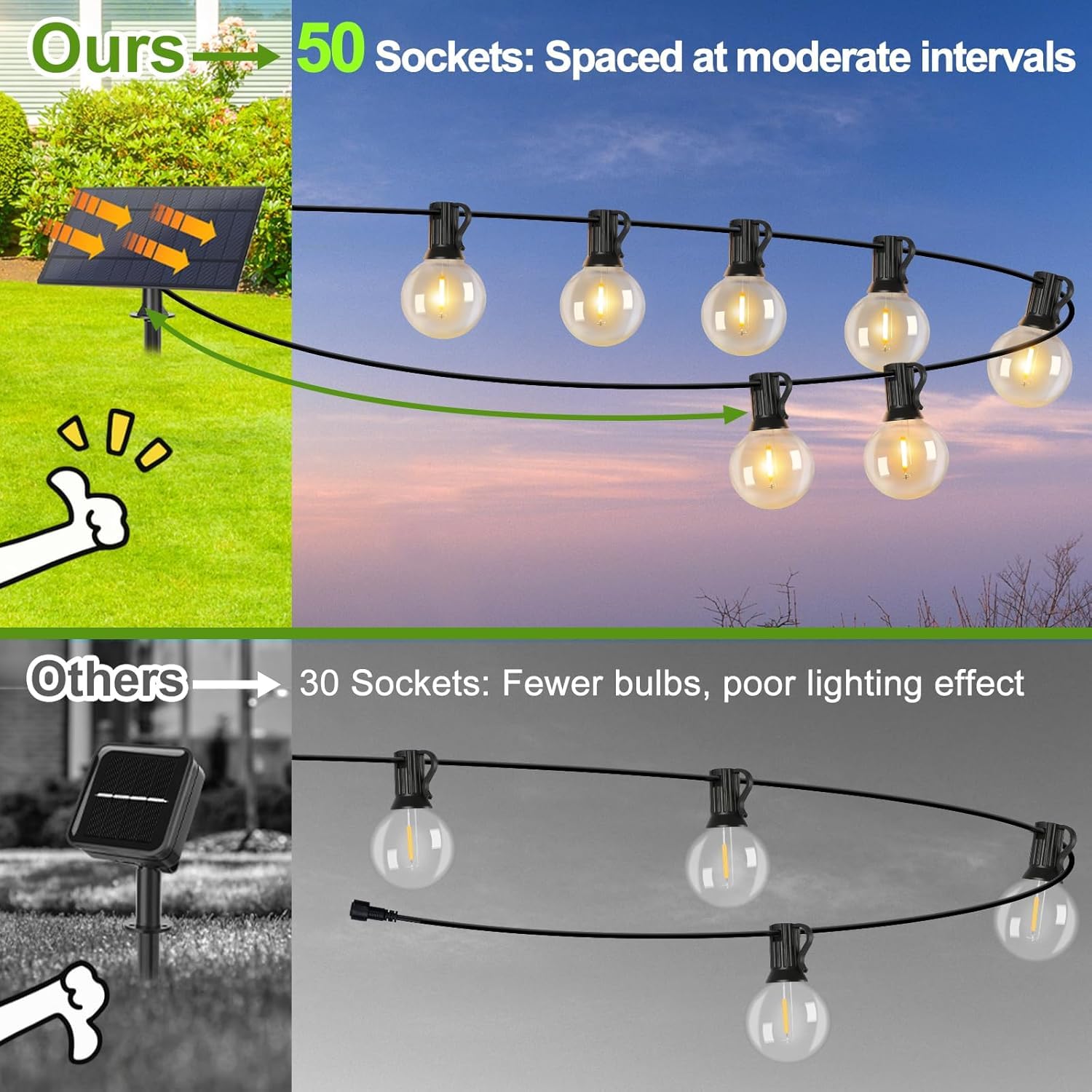 Svater Luci Solari da Giardino G40 30m Luci Festoni Solari Impermeabili 4 Modalità Funzione di Memoria Auto-On/Off Luci a Stringa per Interni ed Esterni Alimentate a Energia Solare per Patio Festa
