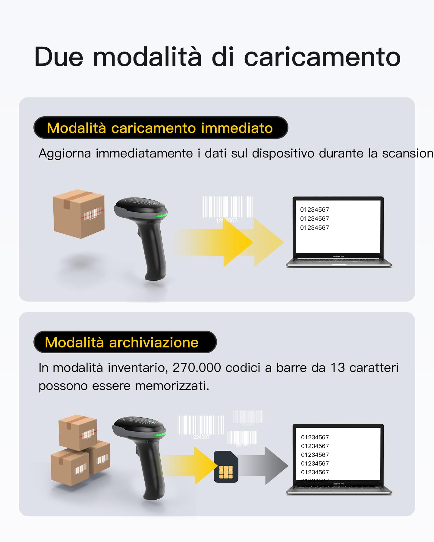Inateck Lettore Di Codici a Barre Wireless 1D 2D QR PDF417, Doccetta Codice a Barre con 2 Batterie Sostituibili da 2000 mAh, Compatibile con Android e iOS, per Stoccaggio e Logistica, Pro 170