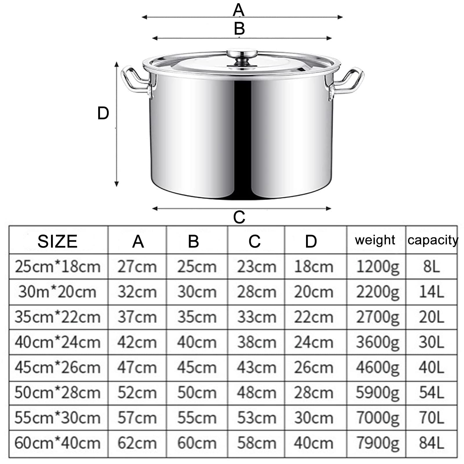 Lar Set di pentole in acciaio inox con coperchio, fondo Cosite a 3 strati, per zuppe a induzione, 50 x 28 cm e 30 x 20 cm ad alta capacità