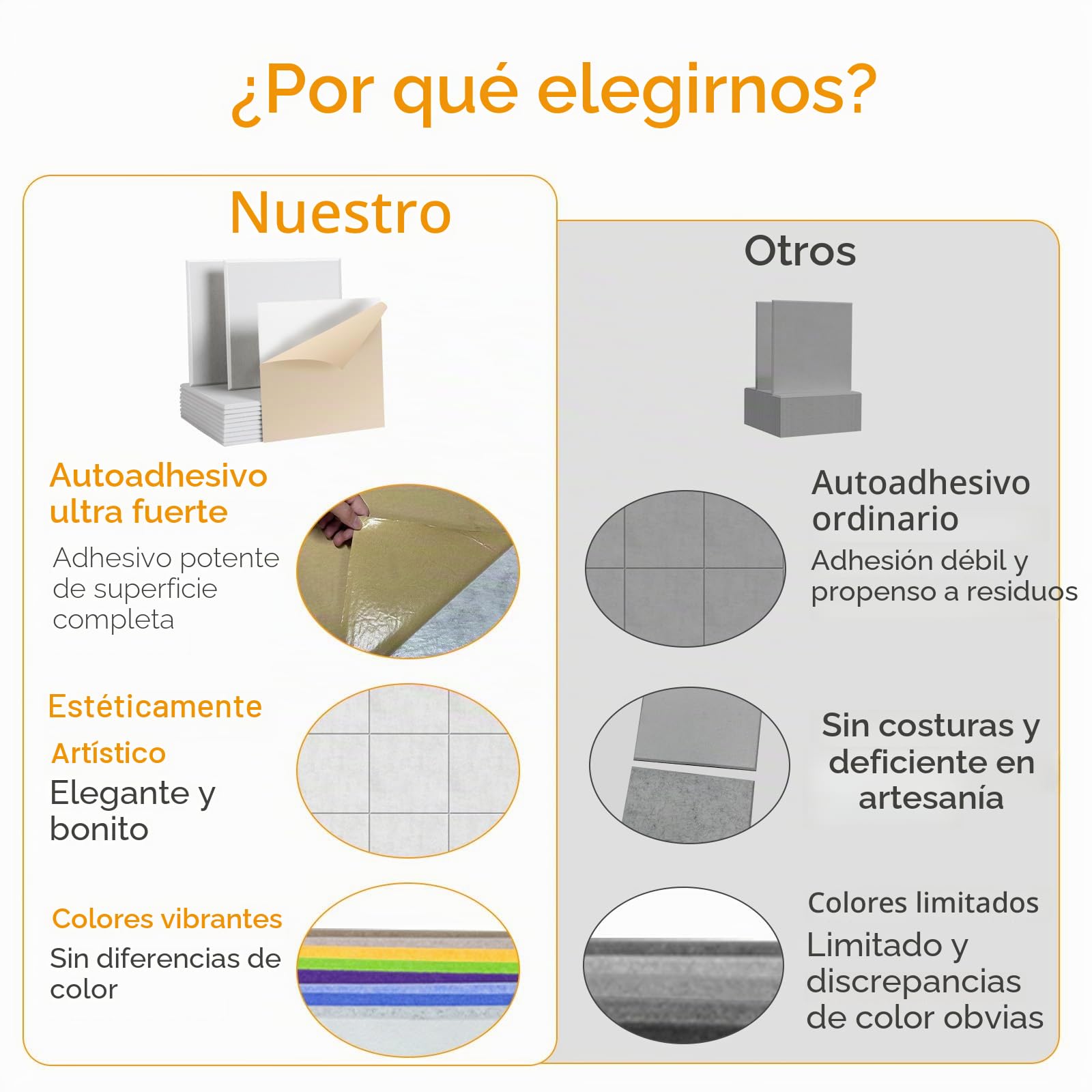 18 Paquetes de Paneles Acústicos Autoadhesivos, 30 x 30 x 1cm Paneles de Espuma Insonorizados, Pared para Estudio de Grabación, Oficina, Estudio Decoración de Pared (Blanco)