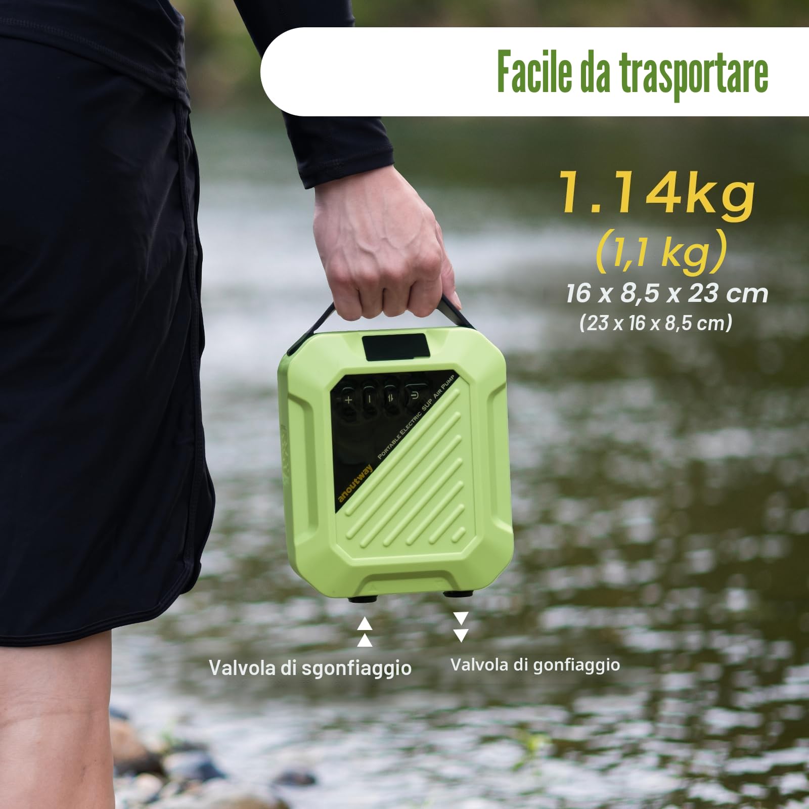 20PSI Pompa Elettrica SUP, Pompa per SUP Ricaricabile Batteria, Gonfiatore SUP Auto-Off Portatile, Compressore Aria Elettrico Pompa per Tavole da Paddle, Kayak, Ali del Vento