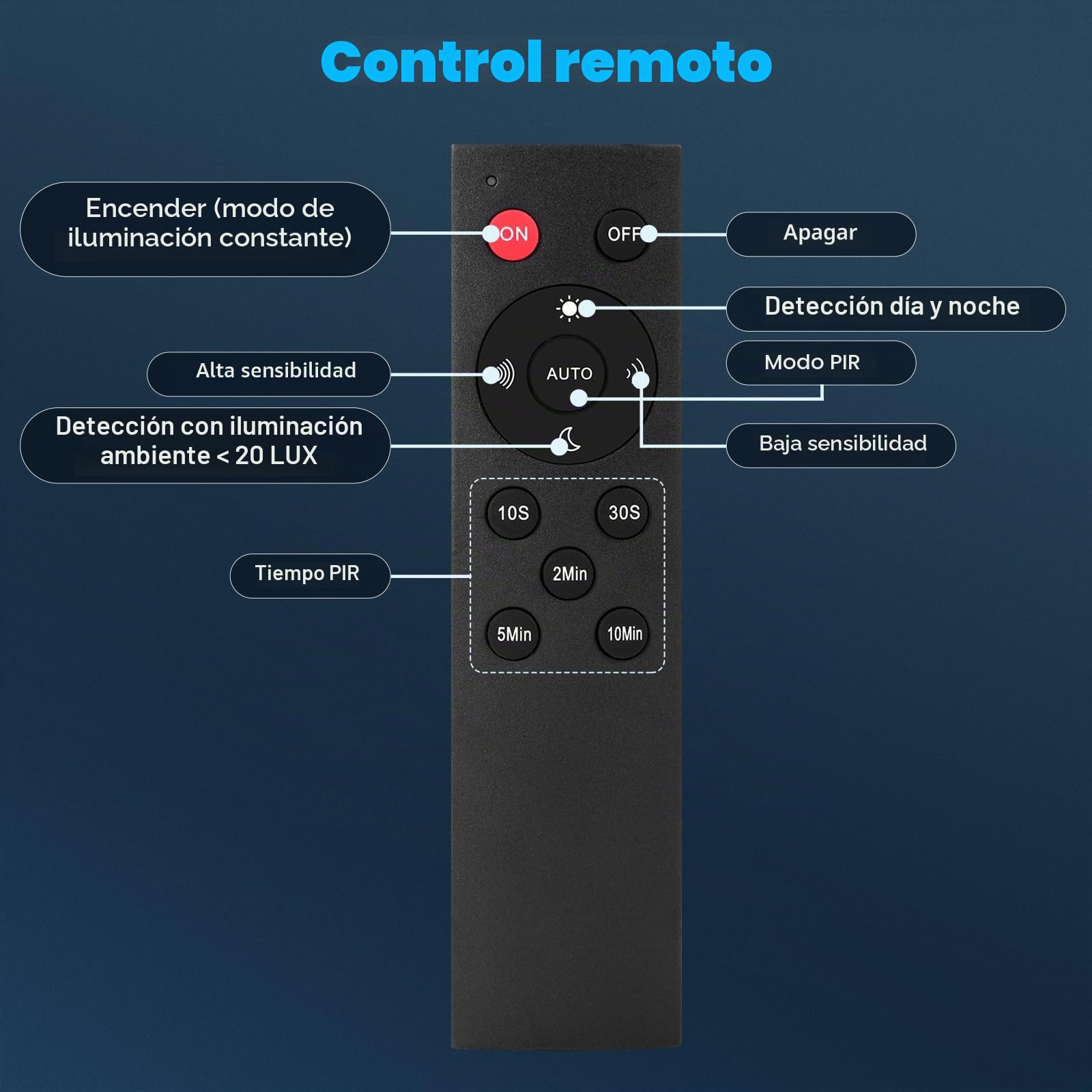 Foco LED de 200 W con sensor de movimiento para exteriores, 20 000 LM,con mando a distancia,blanco frío de 6500 K, superbrillante,resistente al agua IP66,para jardín,garaje y patio