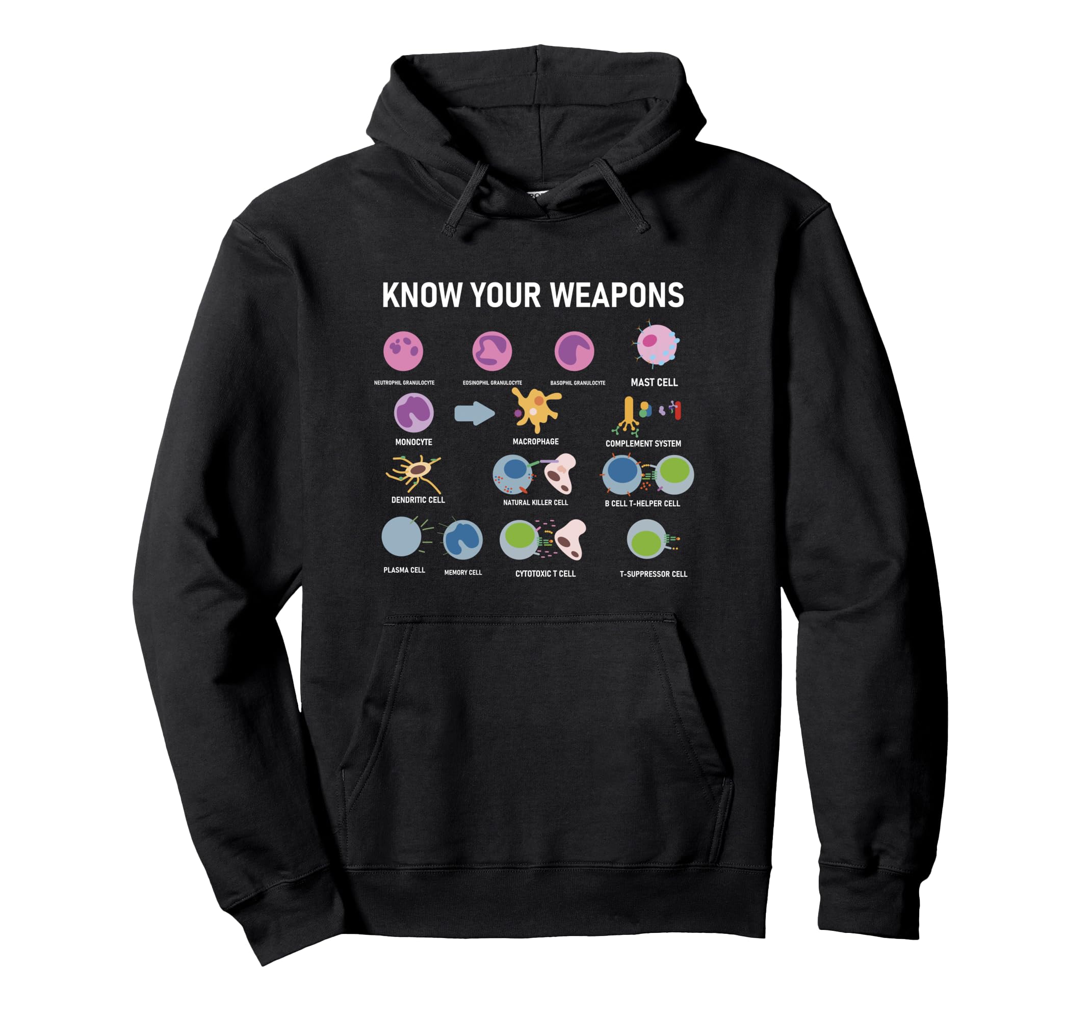 Kleidung mit Designs von Amazon Merch on Demand