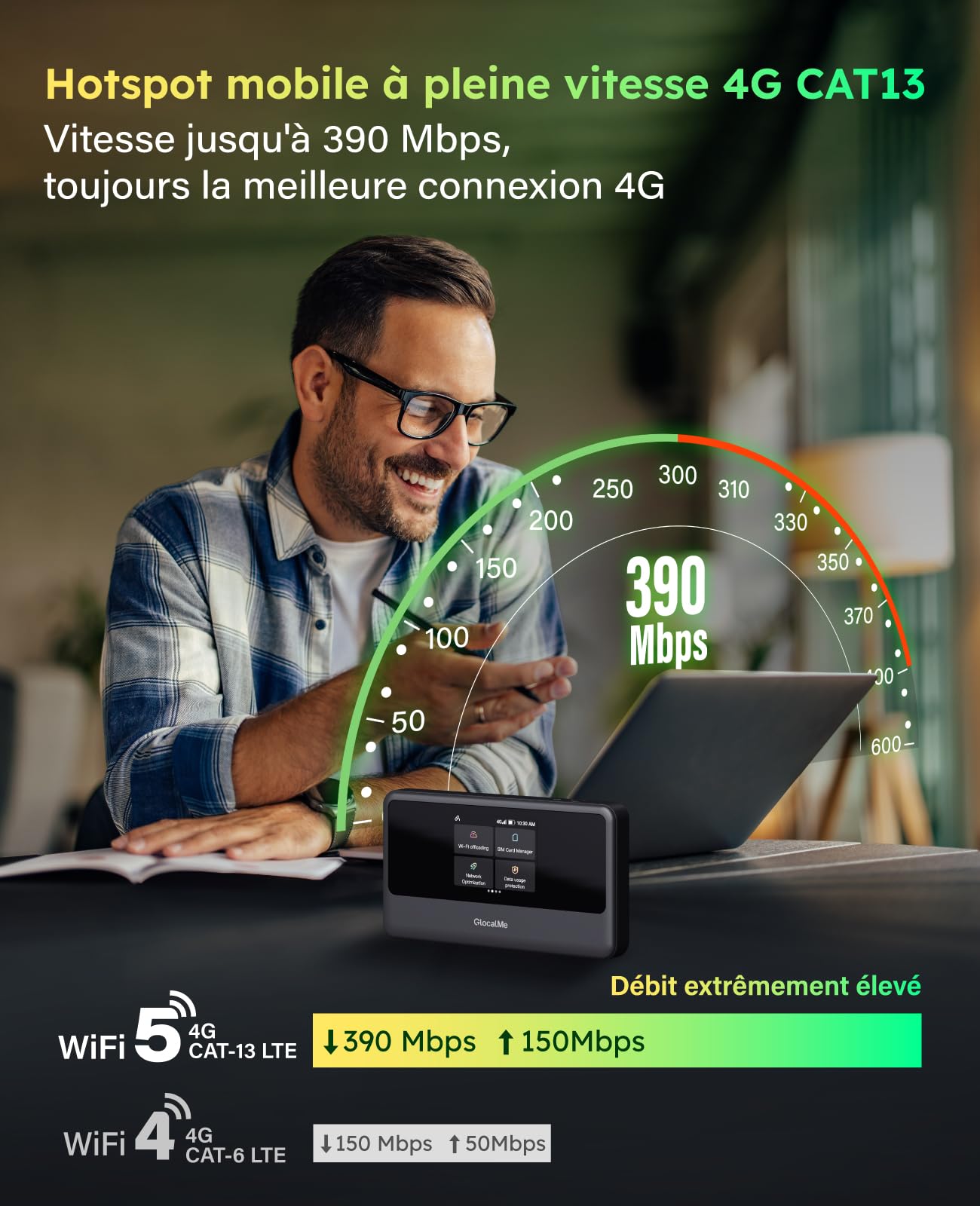 GlocalMe MeowGo Routeur WiFi Mobile 4G, DL 390 Mbit/s, Internet Mobile pour 200 Pays Mondiaux, Aucune Carte SIM Nécessaire, WiFi Portable pour Voyage sans Contrat avec 1GB de Données Mondiales