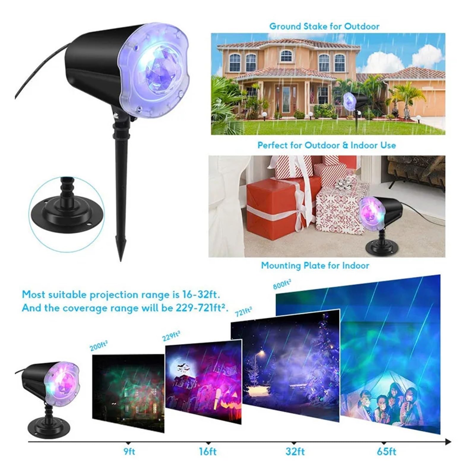 Projektor Weihnachten, Weihnachtsprojektorlicht mit Fernbedienung, Außenlandschaftslichter for Weihnachtsgeschenkparty-Gartenurlaubsbeleuchtung(Meteor Shower,2X Projectors)