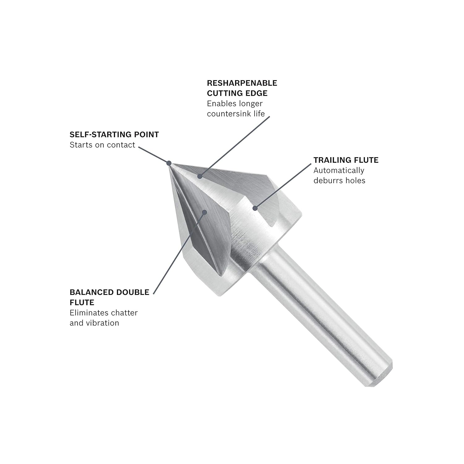 Bosch CSH3C 3/4 in. High-Speed Steel Countersink Drill Bit