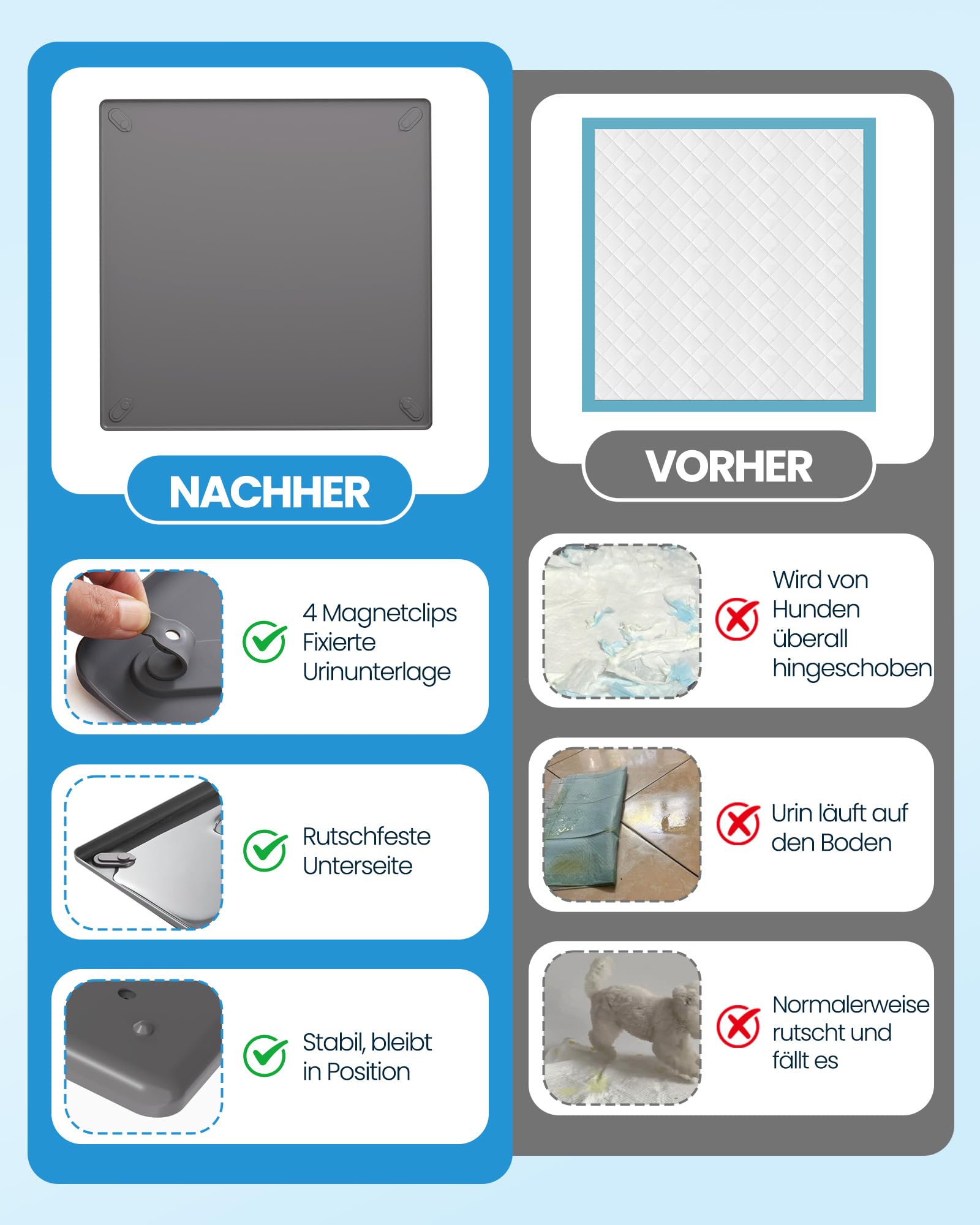 Kittyspout PIPI Matten für Hunde – rutschfeste Silikon-Unterlage mit 4 magnetischen Clips und Wasserdichten Rändern – Hundetoiletten-Tray für Stubenreinheit und Bodenschutz – 60 x 60 cm