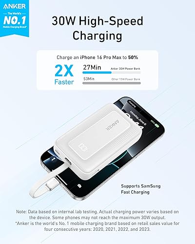 Miniatura 2 de Anker Cargador portátil, banco de energía de 10,000 mAh 30 W, paquete de batería de carga rápida USB-C de entrada y salida, cargador de batería
