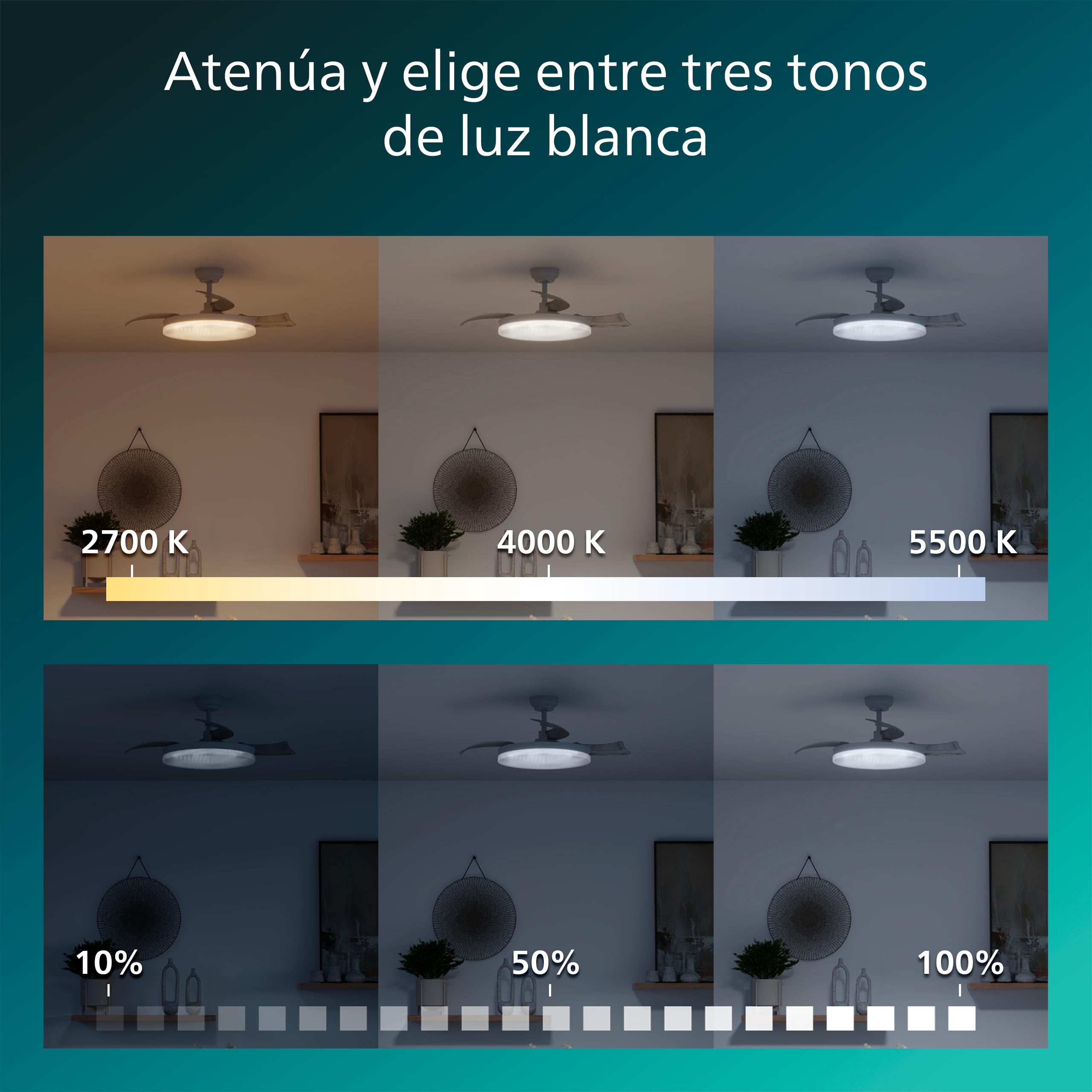 Philips Solr Lámpara de Techo con Ventilador de Aspas Retráctiles con LED, 3 Aspas, 106 Cm, 4500 Lúmenes, Luz Blanca Tres Tonos (2700 K/4000 K/5500 K), Regulable al 10%, Mando a Distancia, Blanco