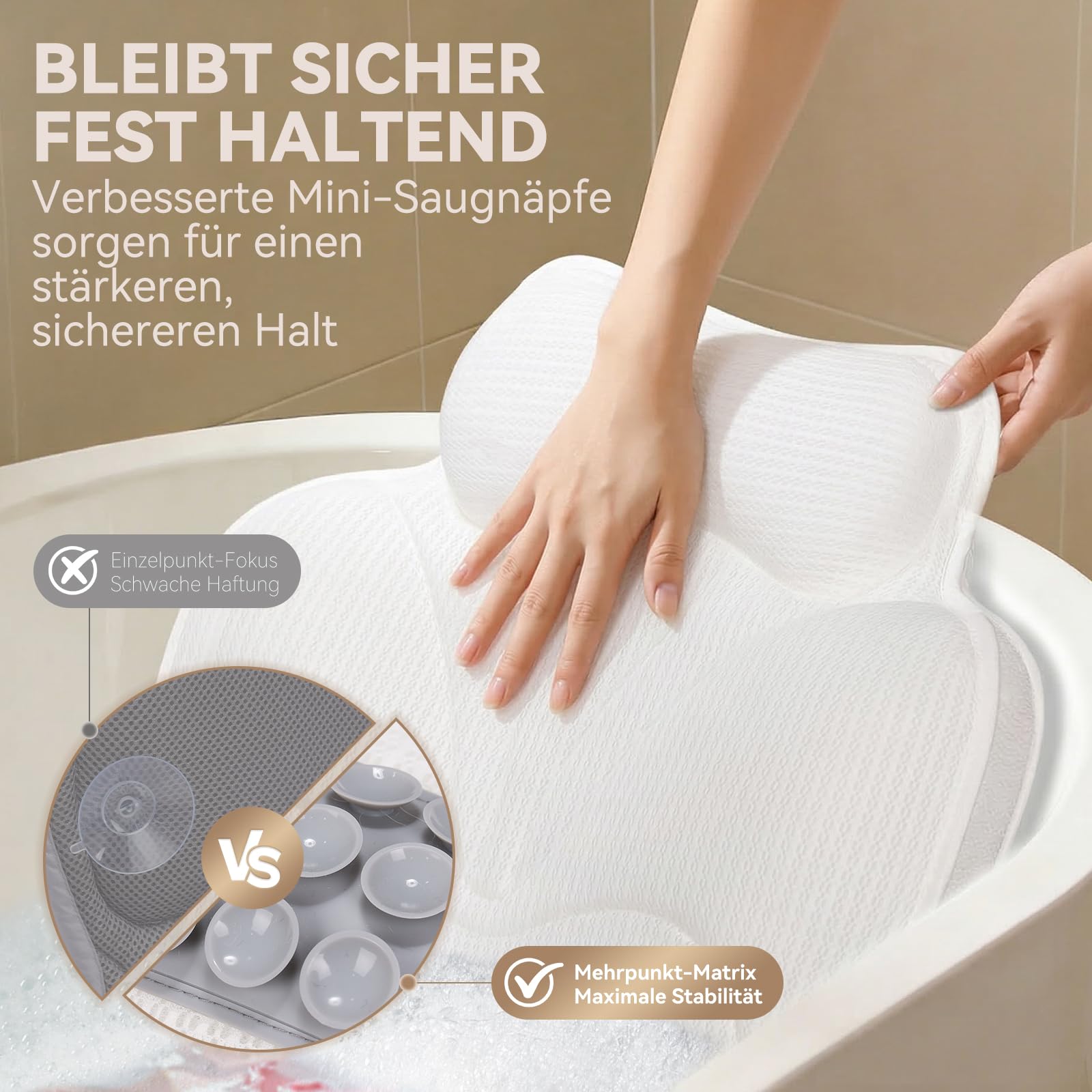 Badewannenkissen – Nackenkissen Badewanne aus 5D Air Mesh, Badekissen für Badewanne, 54 Rutschfestes Kopfkissen, Schnelltrocknend, Weiches Kissen für Badewannen (Weiß)