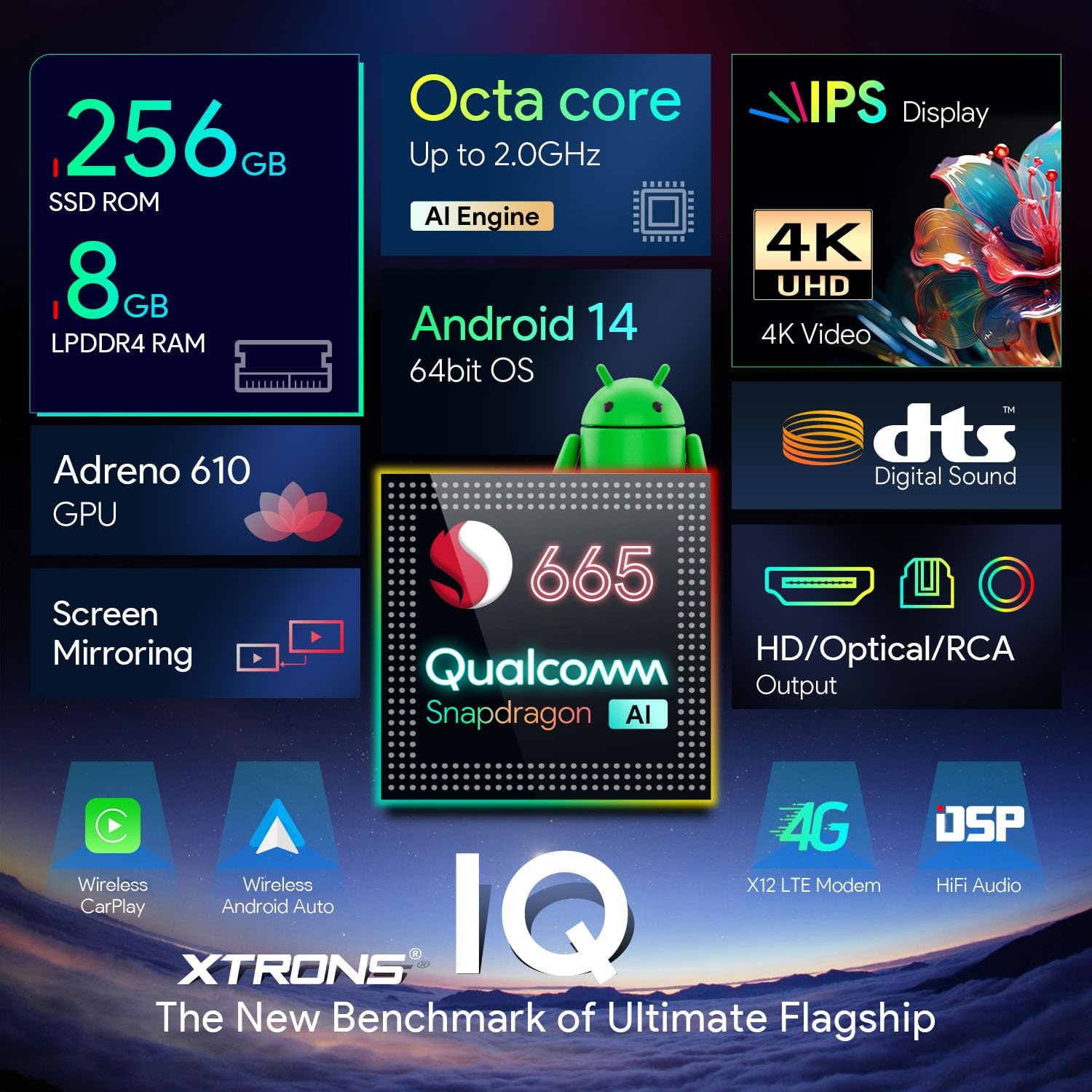 XTRONS Android 14 Autoradio Qualcomm 665 Octa Core 8+256GB Für Audi A3 S3 RS3 8 Zoll QLED IPS Eingebautes 4G LTE Car Play Android Auto HDMI-Ausgang WiFi GPS Bluetooth 5.0 Optional DAB OBD