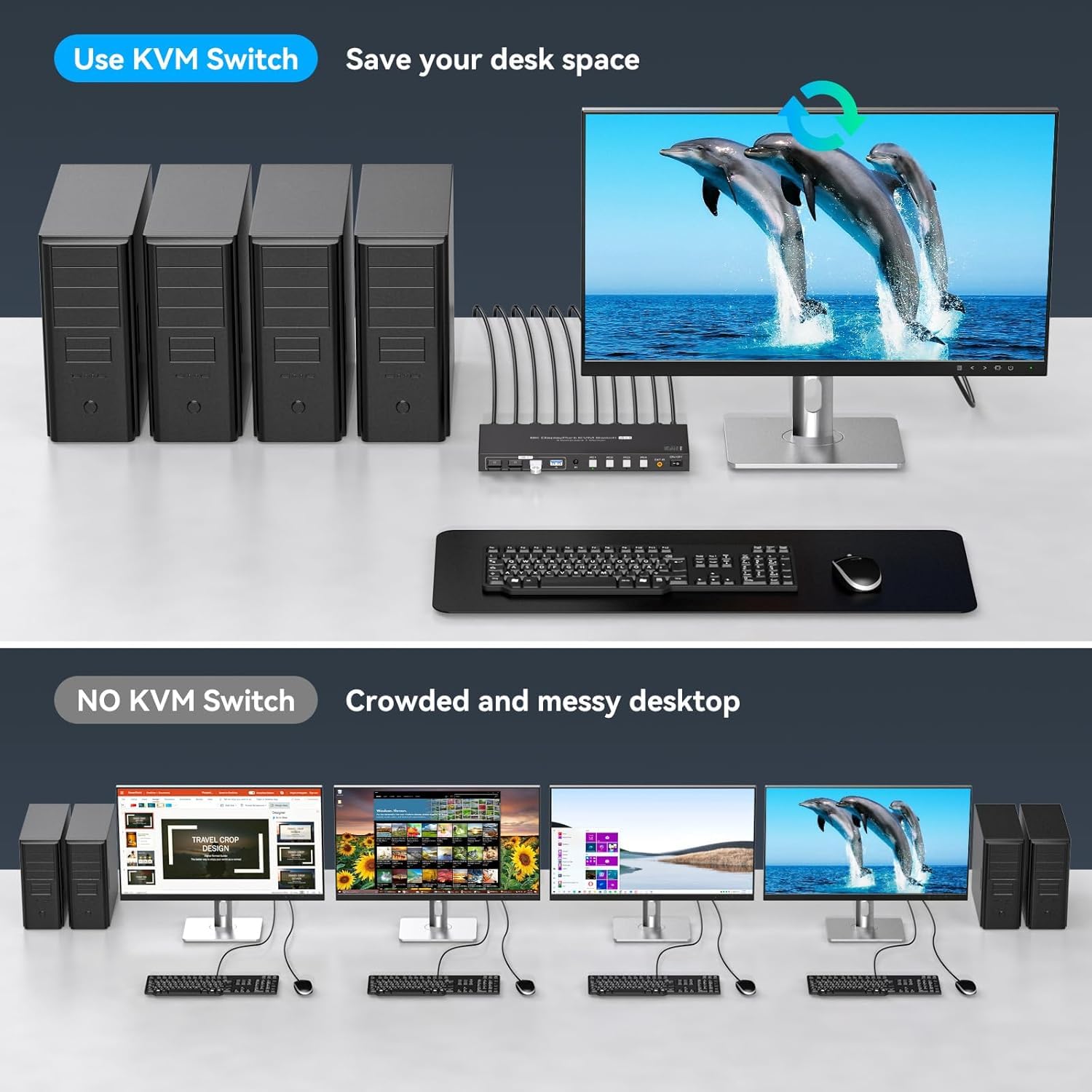 8K Displayport KVM Switch 4 Computers 1 Monitor 4K144Hz 4 Port KVM Sharing 1 Monitor and 4 USB 3.0 Device with Controller Support Extended/Copy Mode