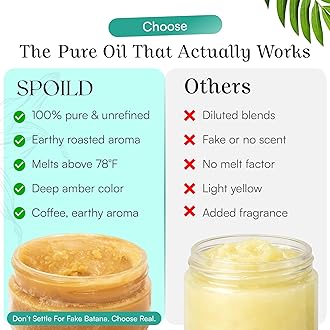 SPOILD Raw Batana Oil for Hair Growth - Sourced from Honduras - Dr. Sebi Approved - 100% Organic and Unrefined - For Thicker, Stronger Hair - 2oz.