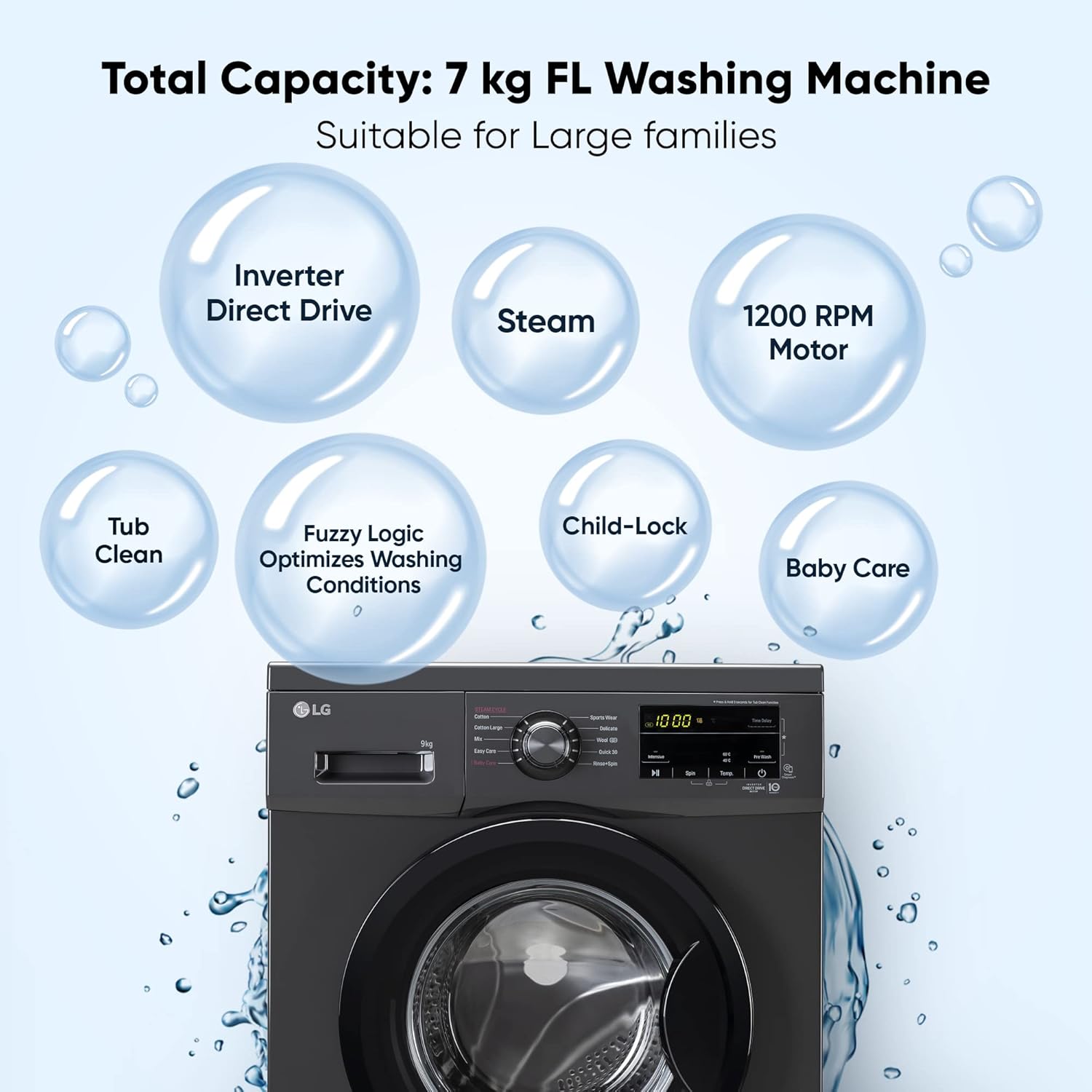Washing Machine
