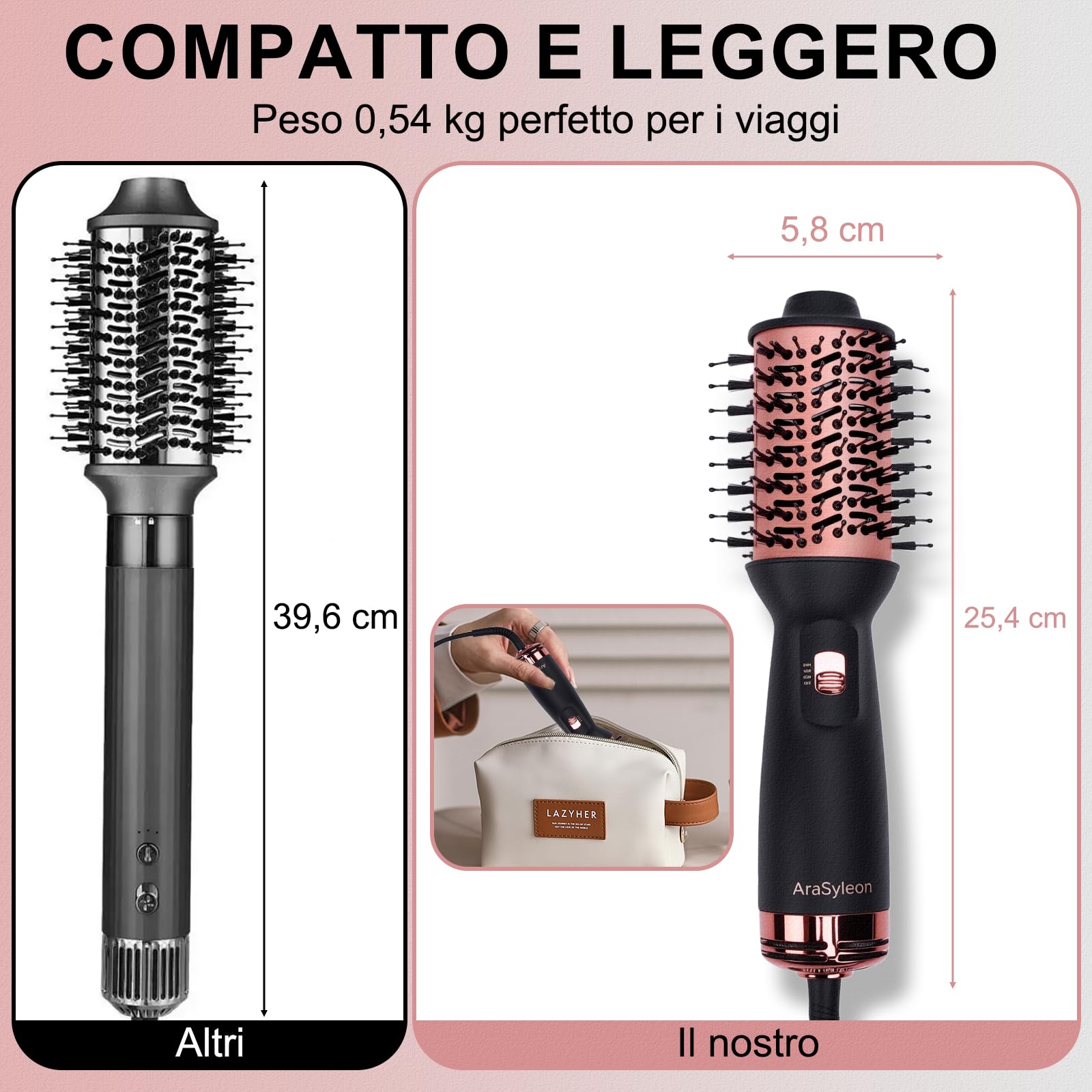 Spazzola ad Aria Calda da Viaggio, Spazzola Phon 700W a 3 Temperature per Lisciare e Arricciare Capelli, Leggera 275g, 110-240V, Inclusa Borsa Portaspazzola + Guanti Termoresistenti