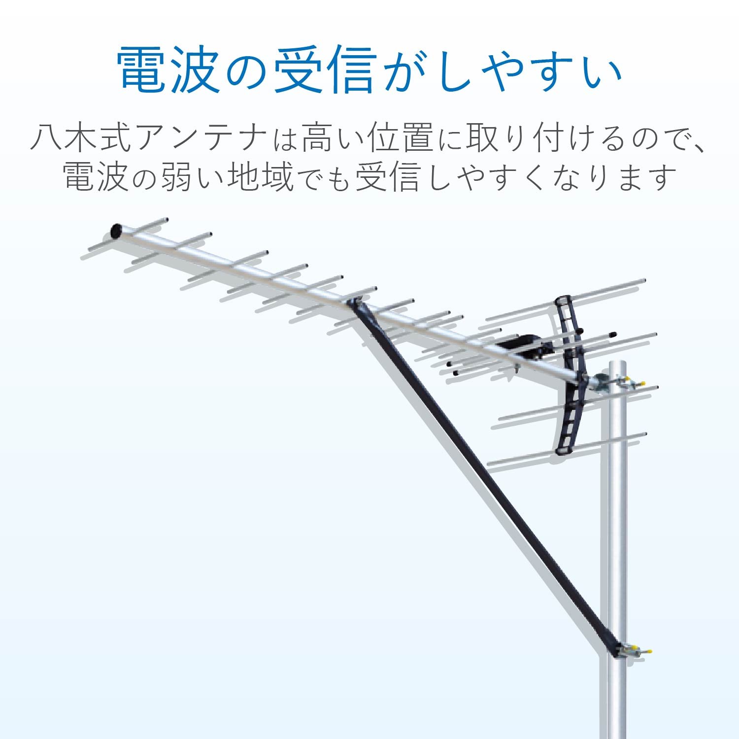 Amazon | DXアンテナ 地上デジタルアンテナ 八木式 UHF (14素子相当