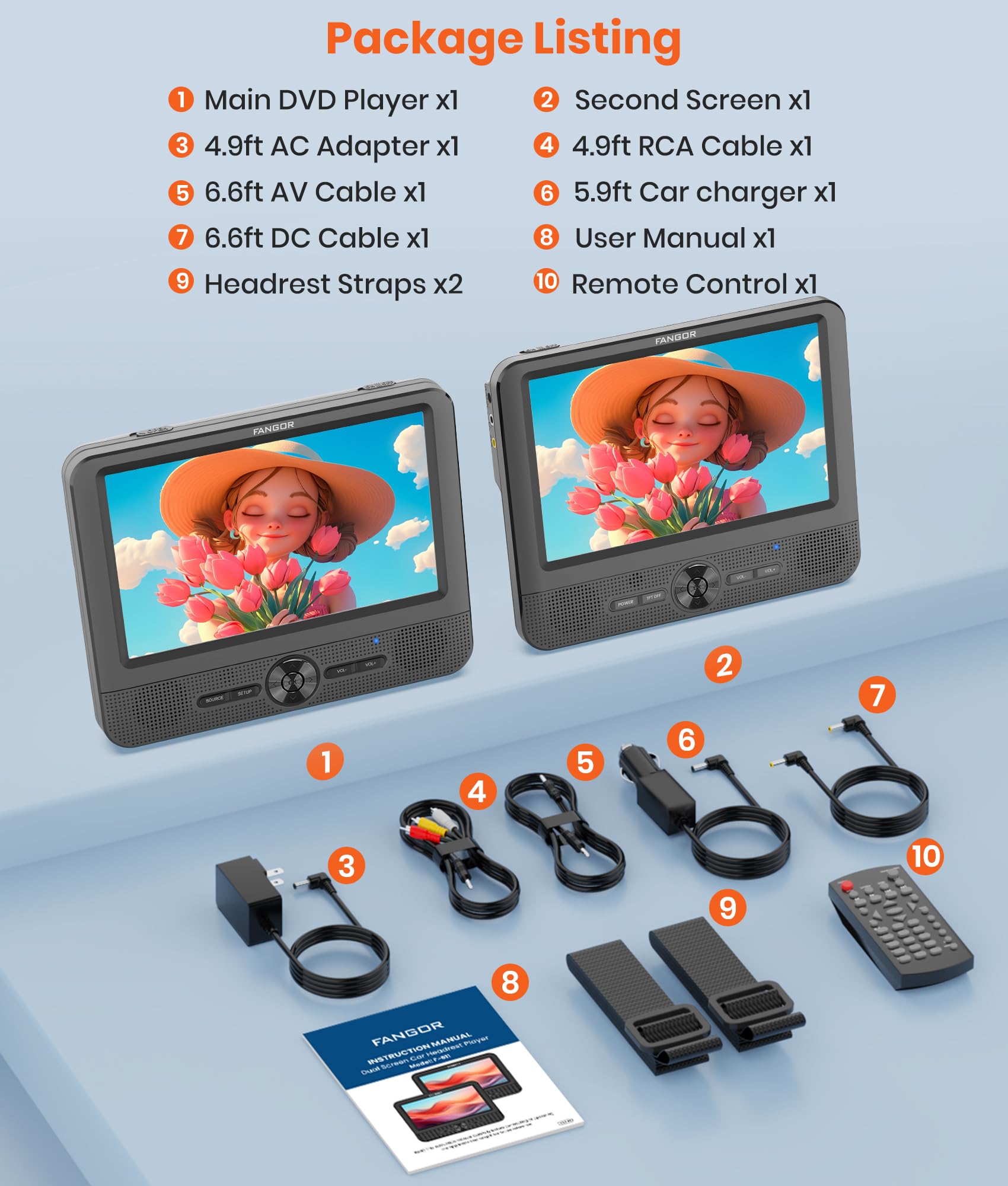 FANGOR 7.5’’ Dual Car DVD Player, Portable DVD Player for Car with 5H Battery, Last Memory, AV Out & in, Support USB/SD/Sync TV (1 Player+1 Monitor)